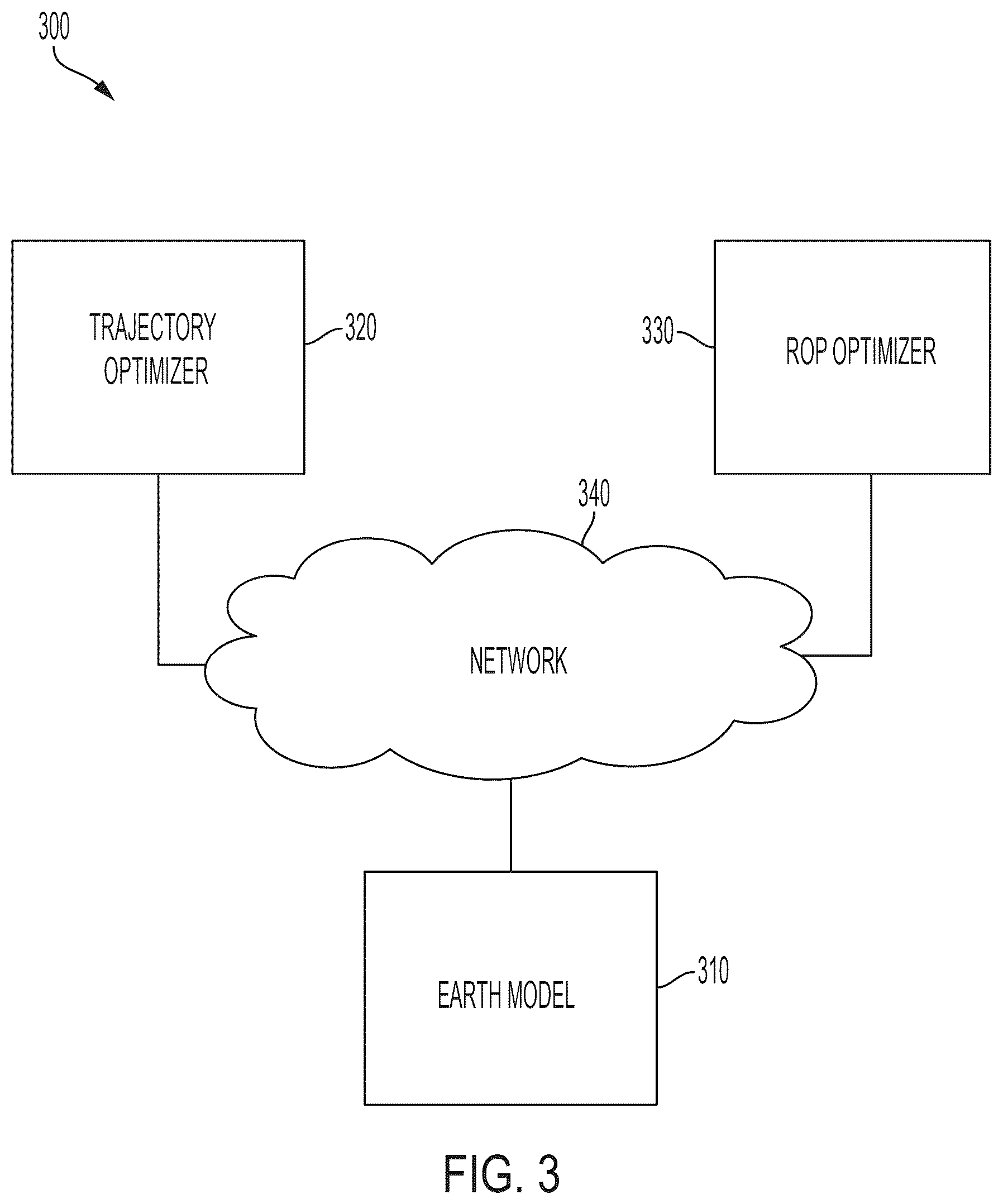 Patent US12104489 Figure 3 – Well path drilling trajectory and control for geosteering