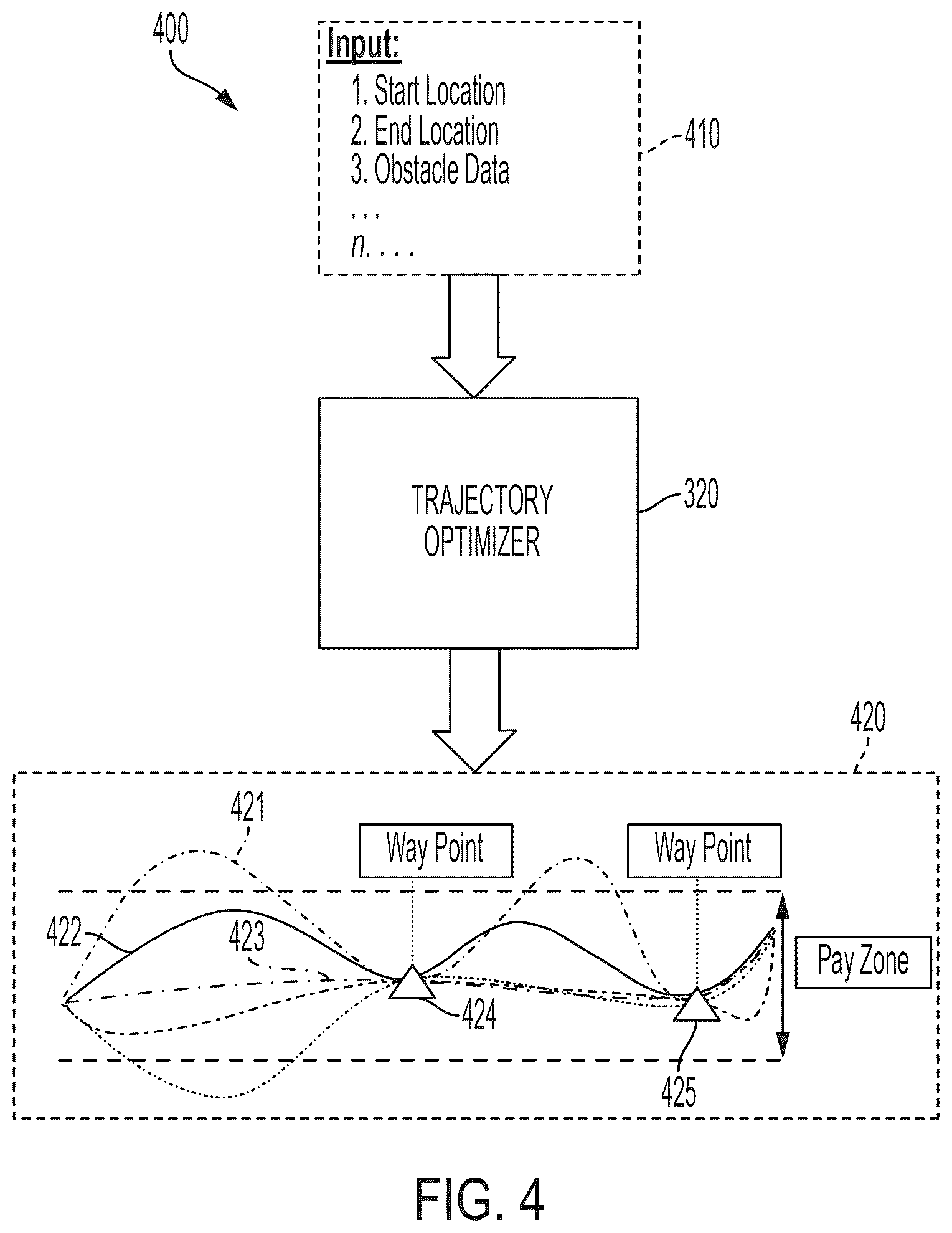 Patent US12104489 Figure 4 – Well path drilling trajectory and control for geosteering