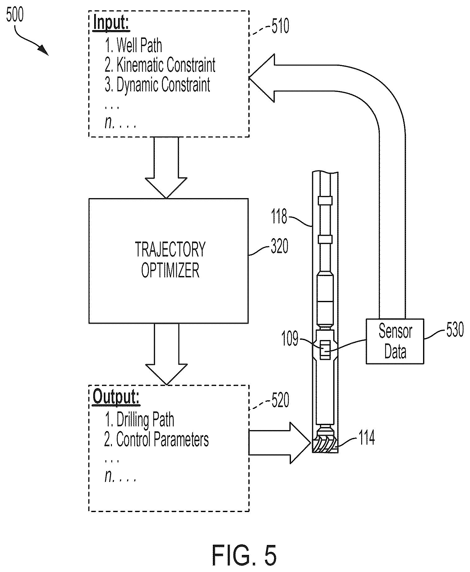 Patent US12104489 Figure 5 – Well path drilling trajectory and control for geosteering