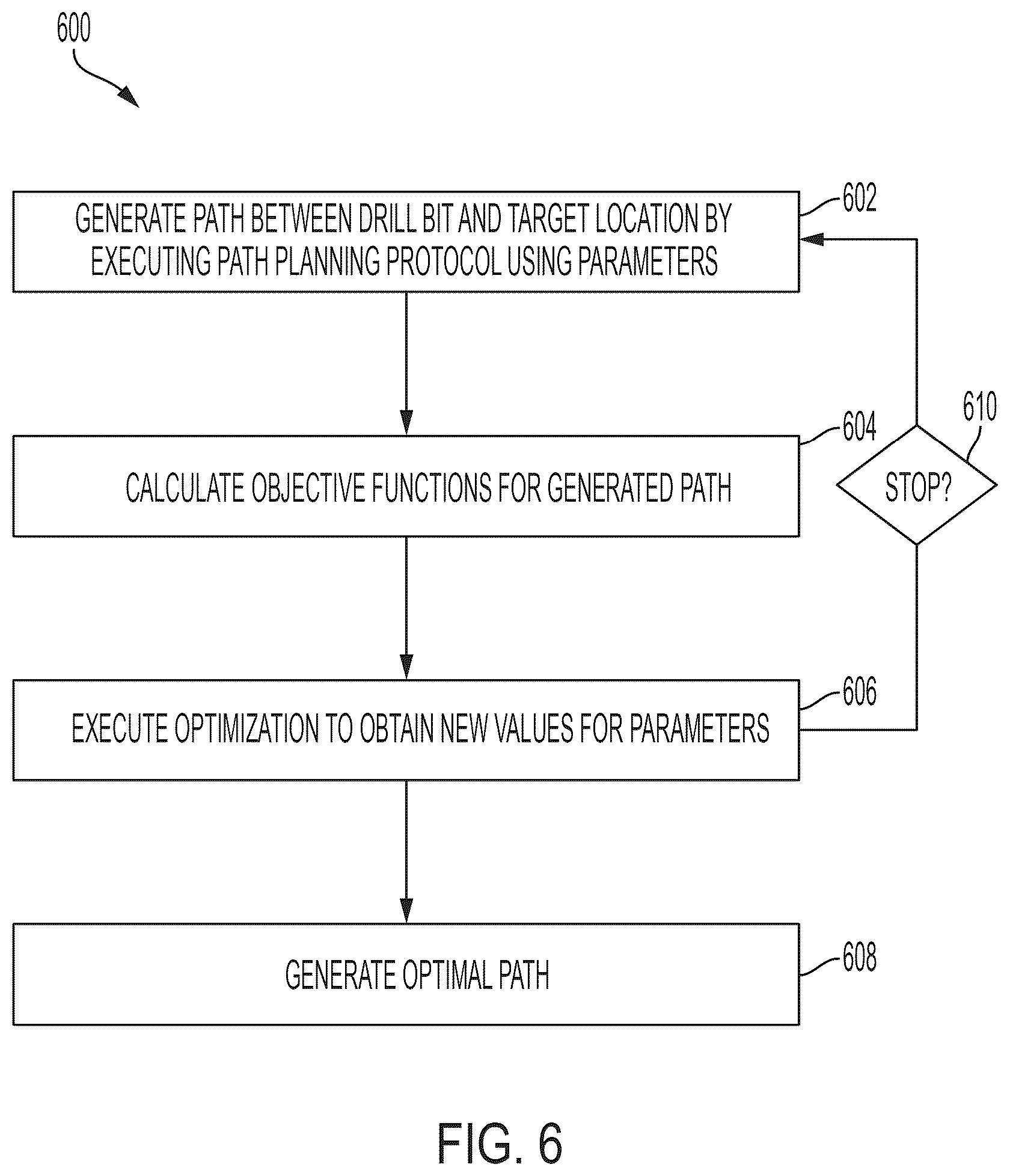 Patent US12104489 Figure 6 – Well path drilling trajectory and control for geosteering