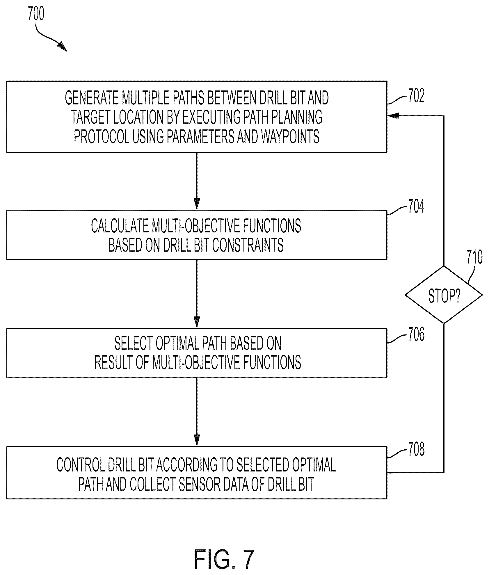 Patent US12104489 Figure 7 – Well path drilling trajectory and control for geosteering