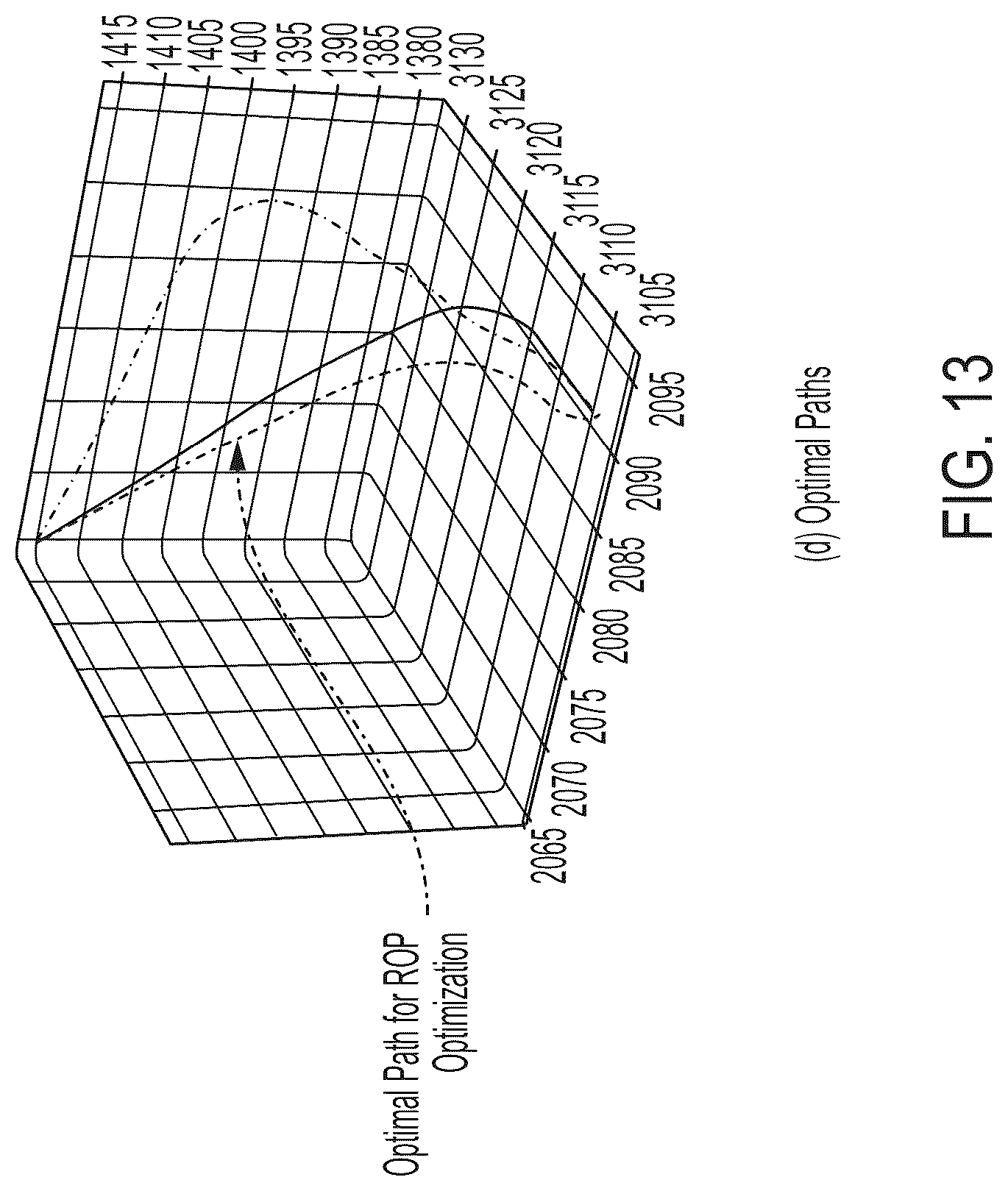 Patent US12104489 Figure 11 – Well path drilling trajectory and control for geosteering
