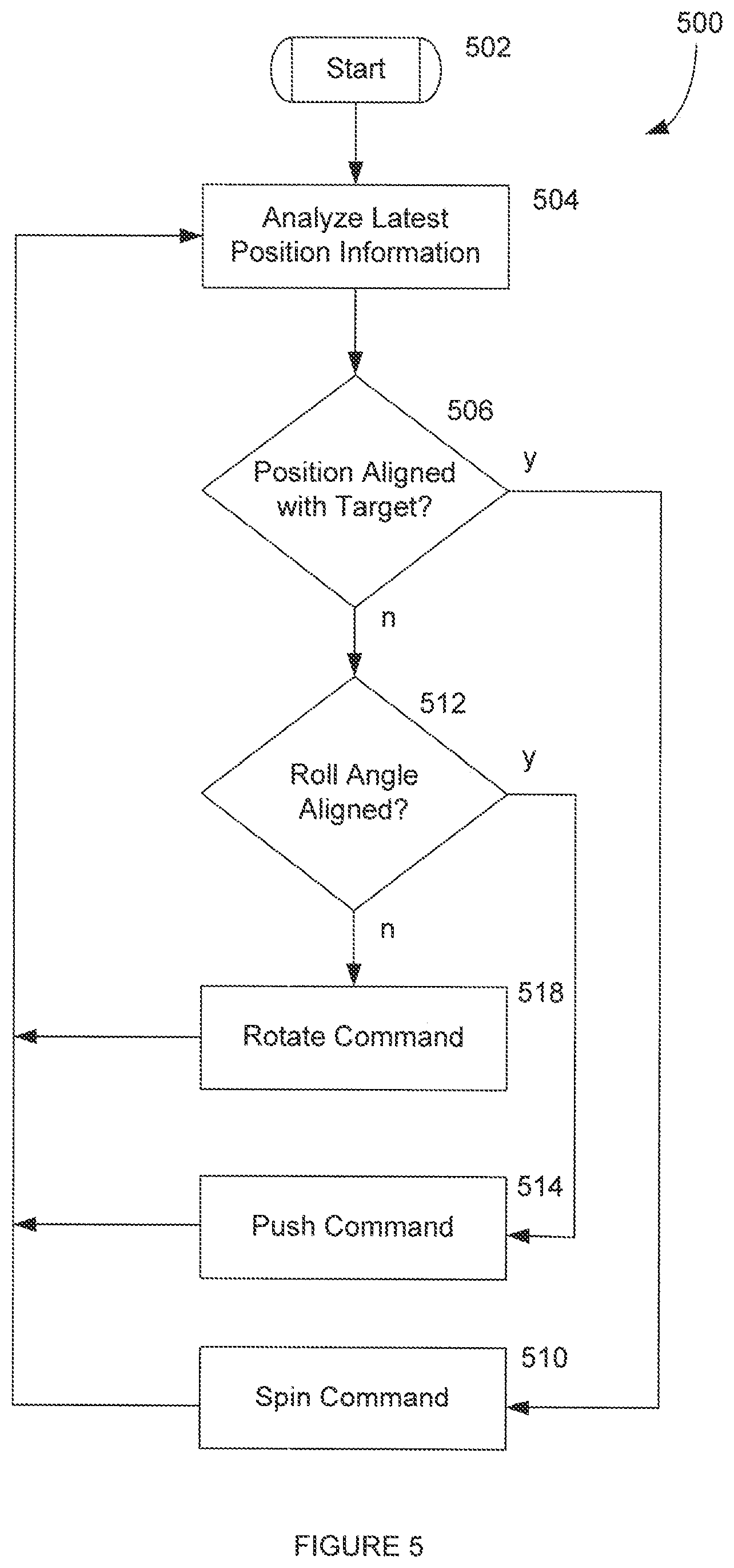 Patent US12104490 Figure 5 – Directional drilling target steering apparatus and method