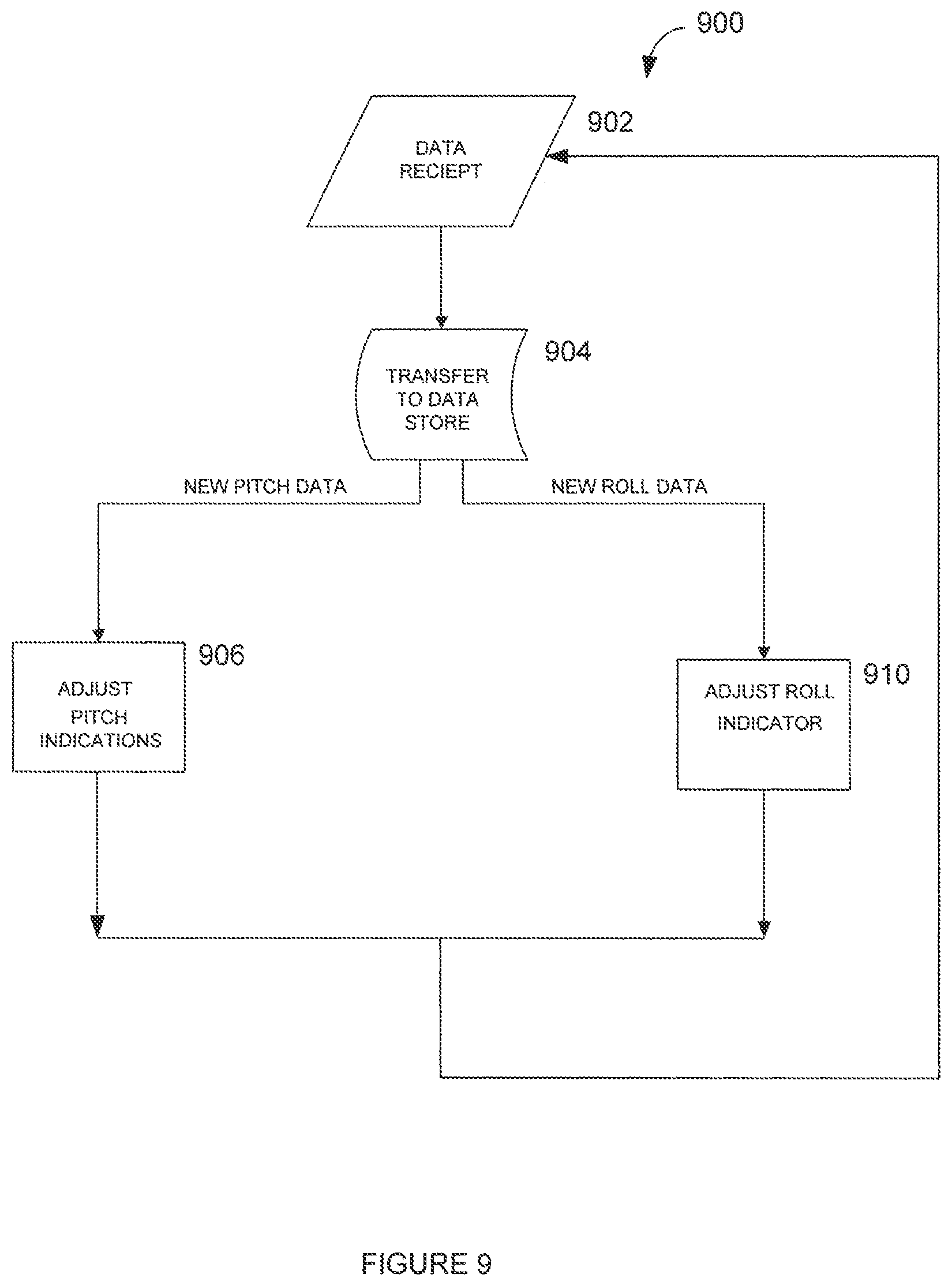 Patent US12104490 Figure 8 – Directional drilling target steering apparatus and method