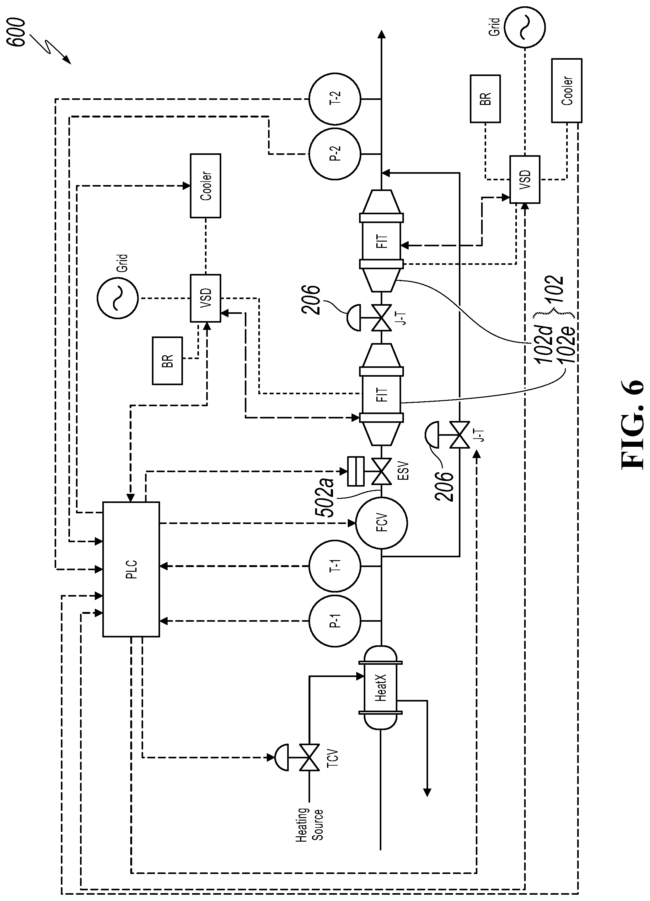 Patent US12104493 Figure 6 – Producing power with turboexpander generators based on specified output conditions