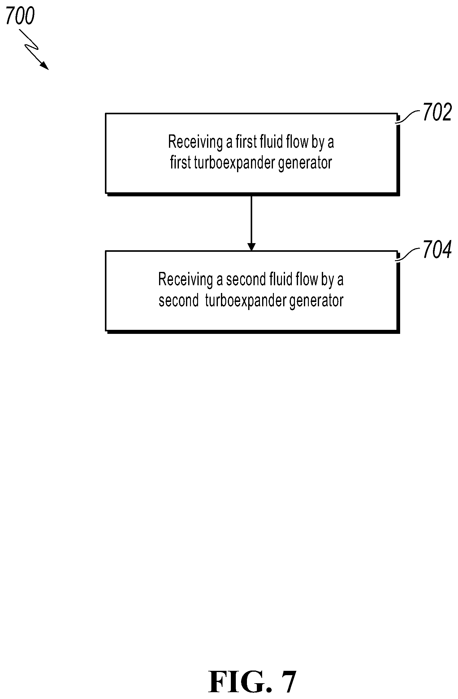 Patent US12104493 Figure 7 – Producing power with turboexpander generators based on specified output conditions
