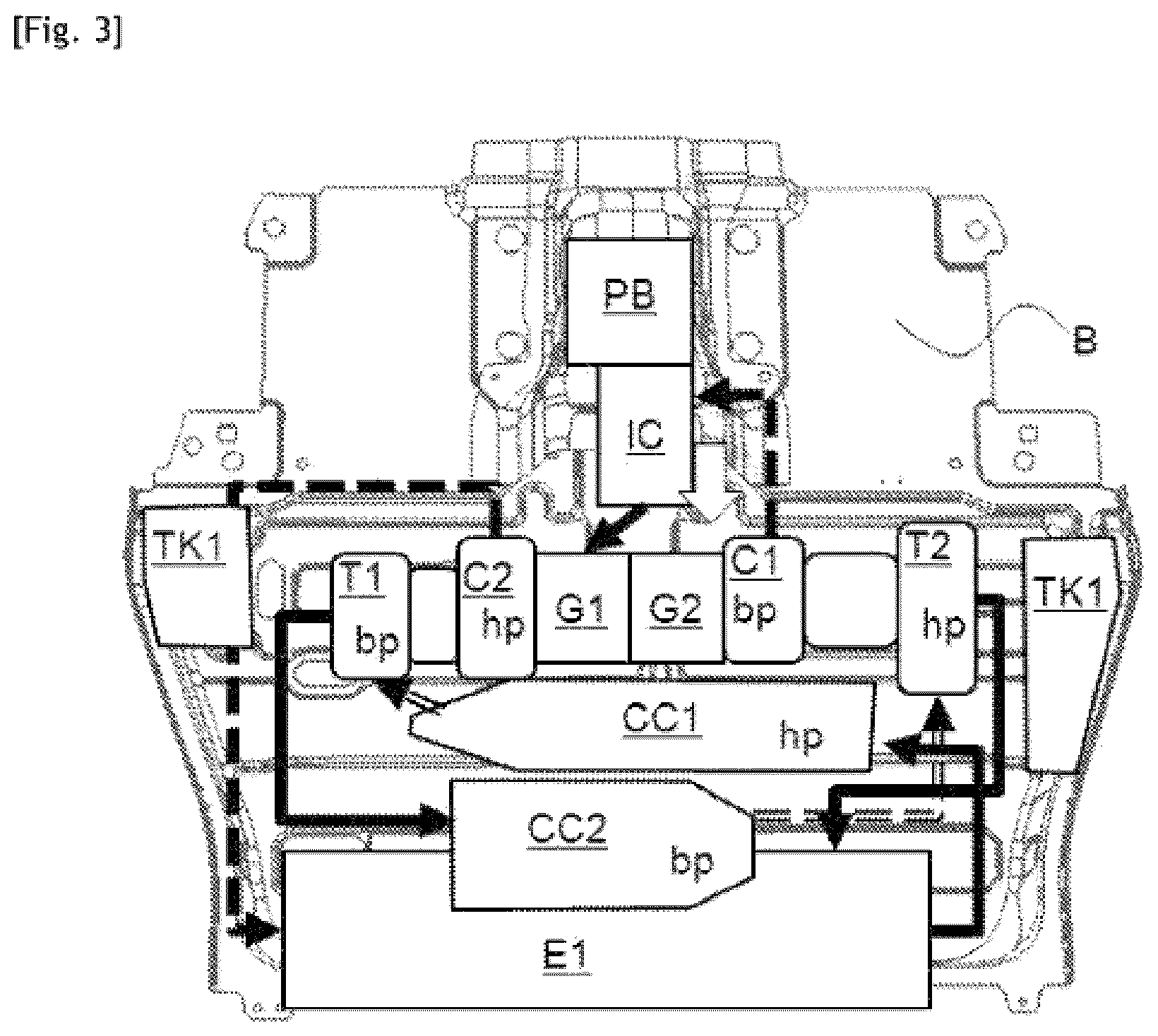 Patent US12104494 Figure 2 – Turbine engine device with power system generator, and vehicle comprising such a device