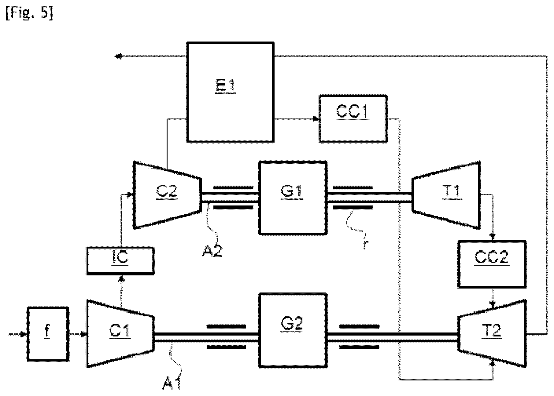 Patent US12104494 Figure 4 – Turbine engine device with power system generator, and vehicle comprising such a device