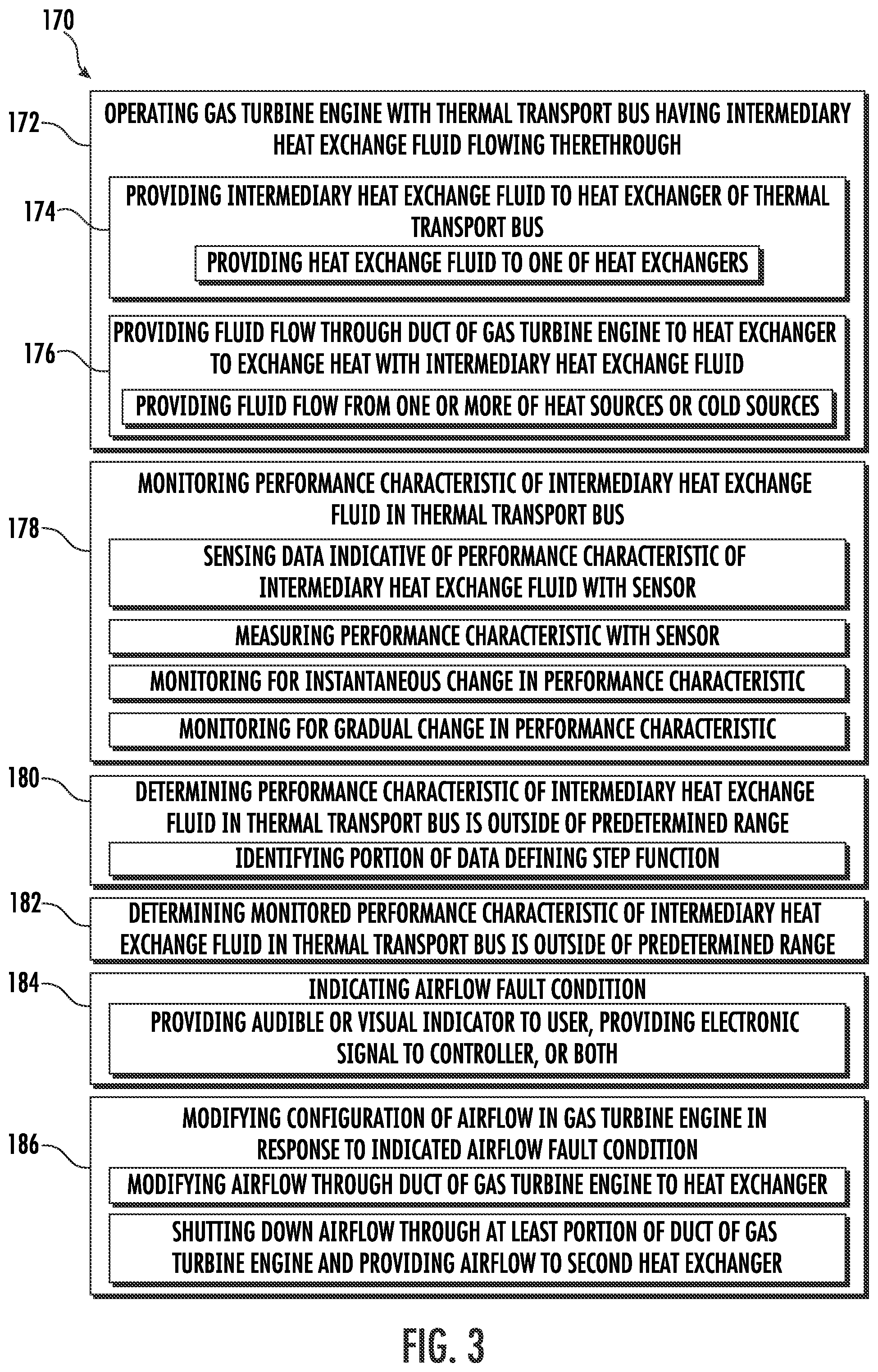 Patent US12104499 Figure 3 – System and method of regulating thermal transport bus pressure
