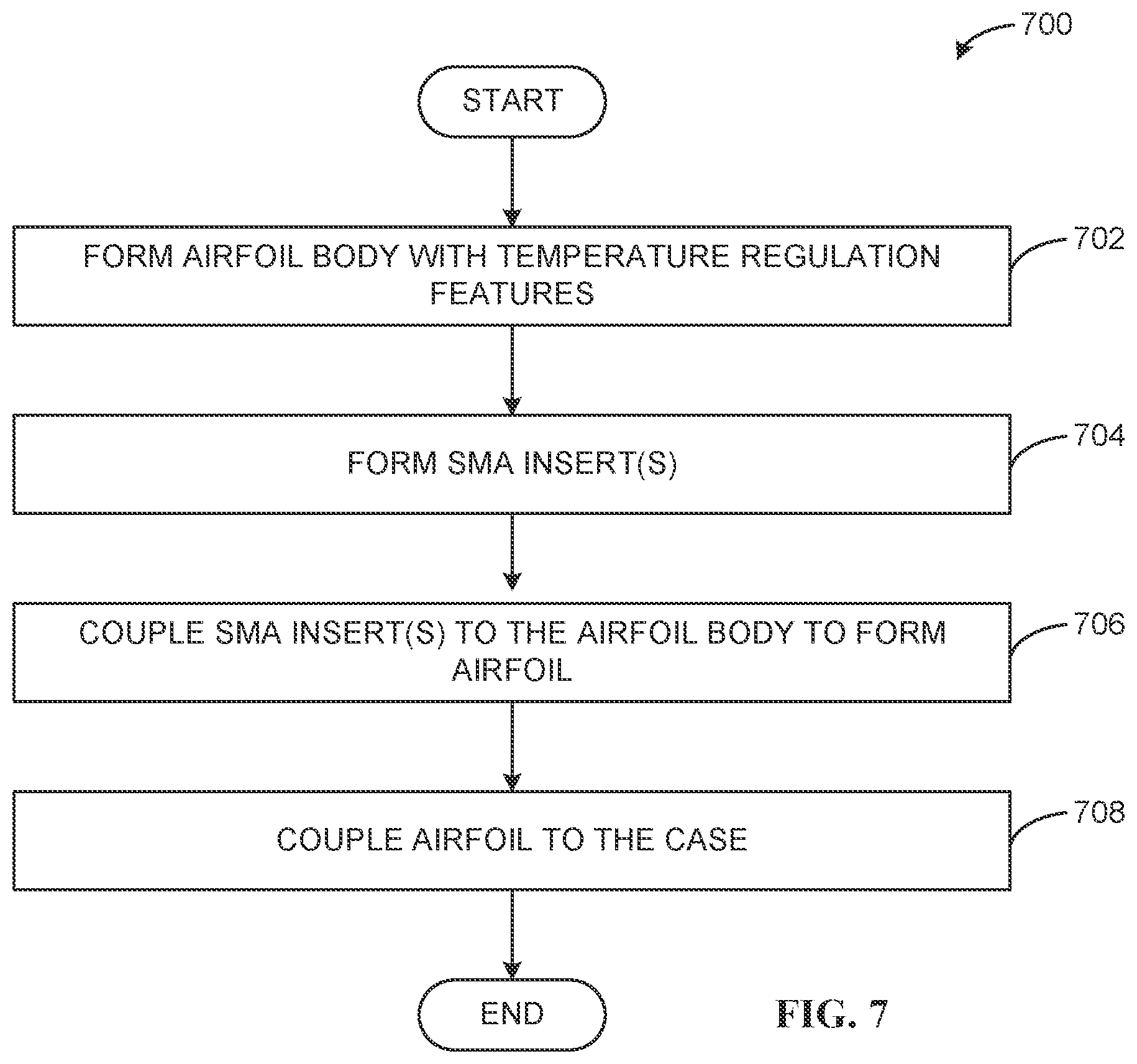 Patent US12104501 Figure 8 – Cantilevered airfoils and methods of forming the same