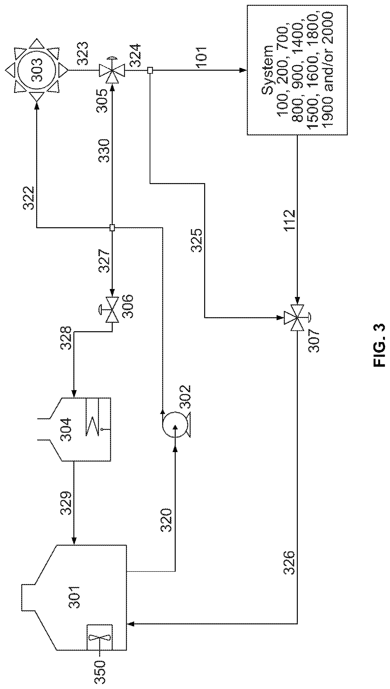 Patent US12104505 Figure 3 – System and method for the generation of heat and power using multiple loops comprising a primary heat transfer loop, a power cycle loop and an intermediate heat transfer loop