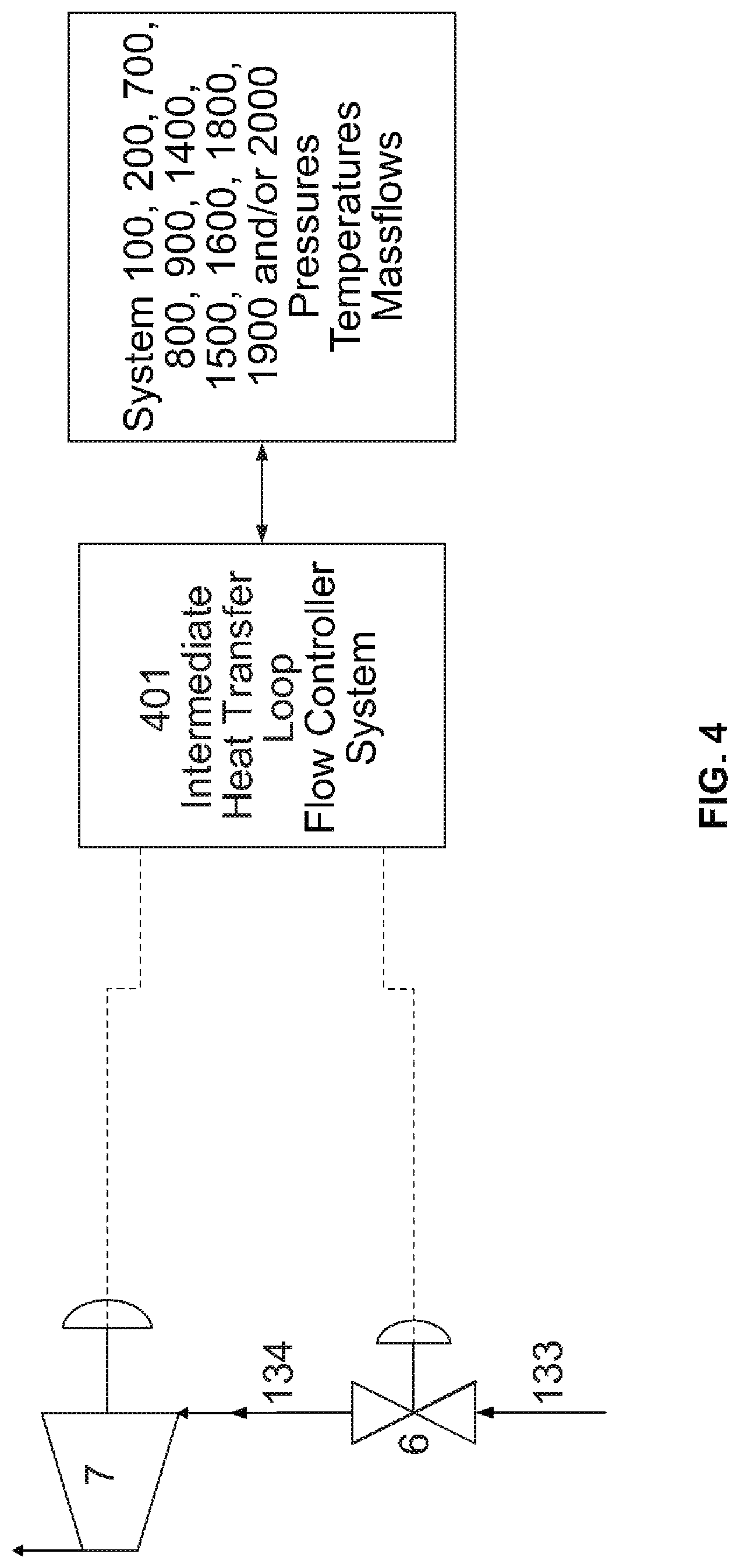 Patent US12104505 Figure 4 – System and method for the generation of heat and power using multiple loops comprising a primary heat transfer loop, a power cycle loop and an intermediate heat transfer loop