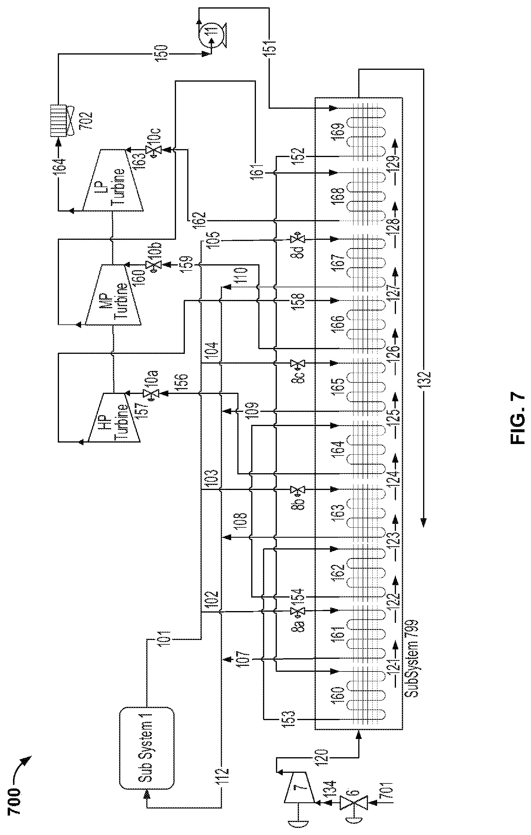 Patent US12104505 Figure 7 – System and method for the generation of heat and power using multiple loops comprising a primary heat transfer loop, a power cycle loop and an intermediate heat transfer loop
