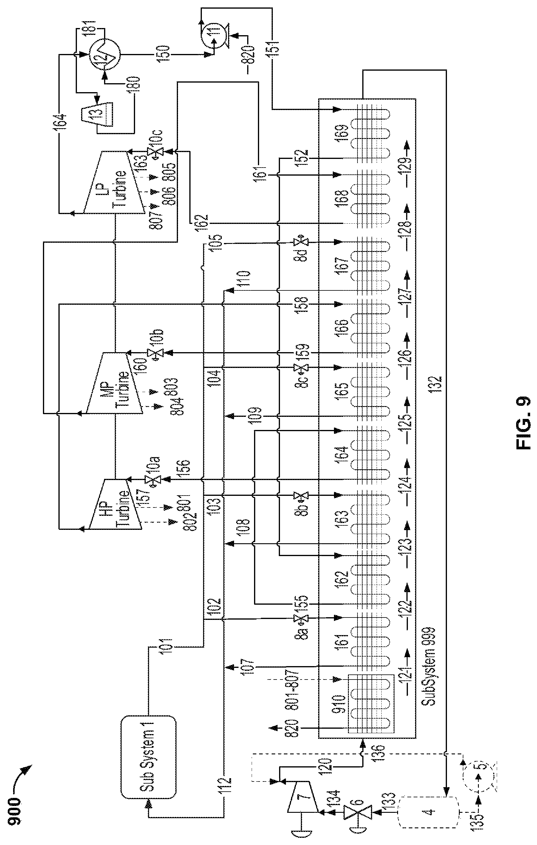 Patent US12104505 Figure 9 – System and method for the generation of heat and power using multiple loops comprising a primary heat transfer loop, a power cycle loop and an intermediate heat transfer loop