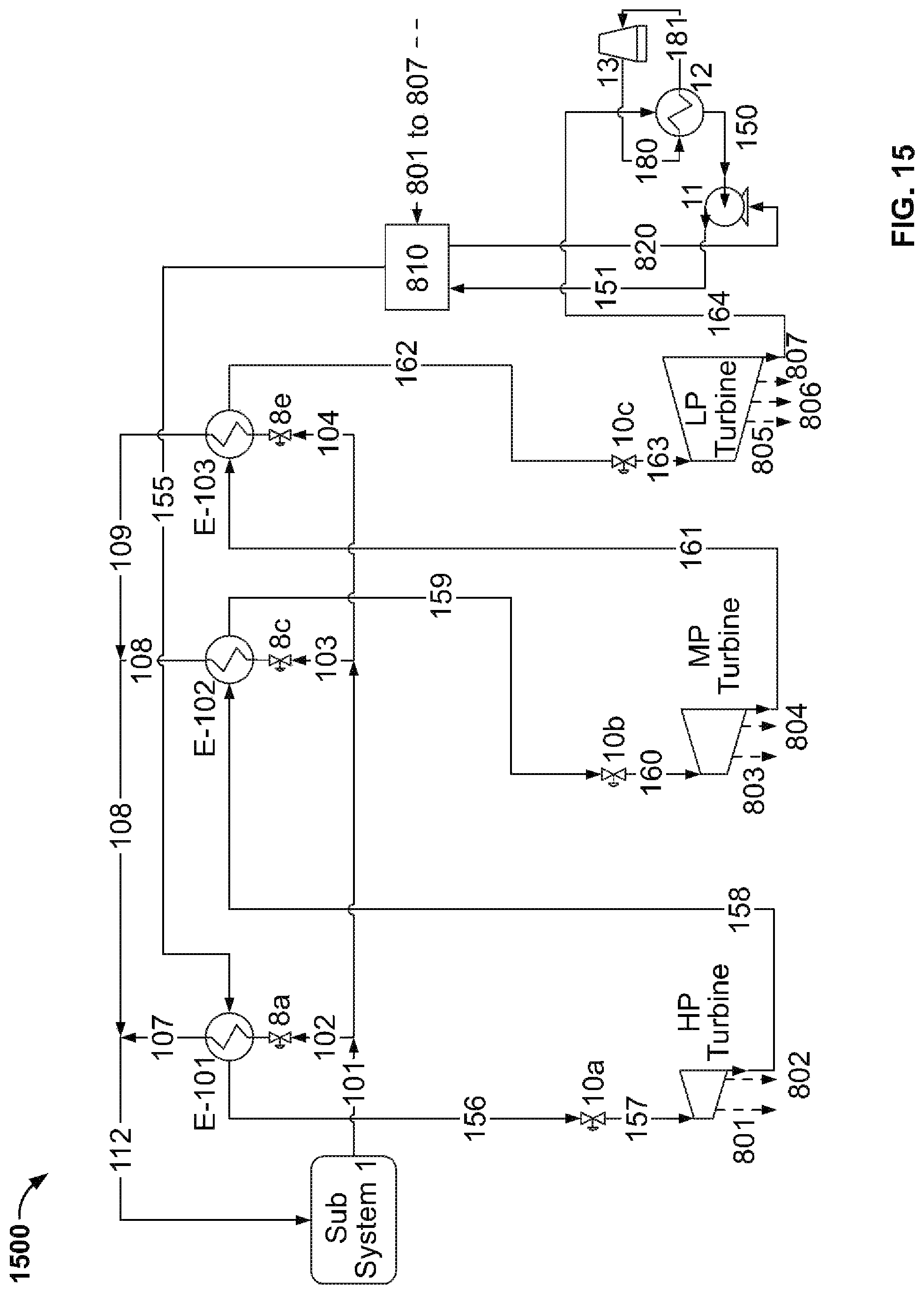 Patent US12104505 Figure 17 – System and method for the generation of heat and power using multiple loops comprising a primary heat transfer loop, a power cycle loop and an intermediate heat transfer loop