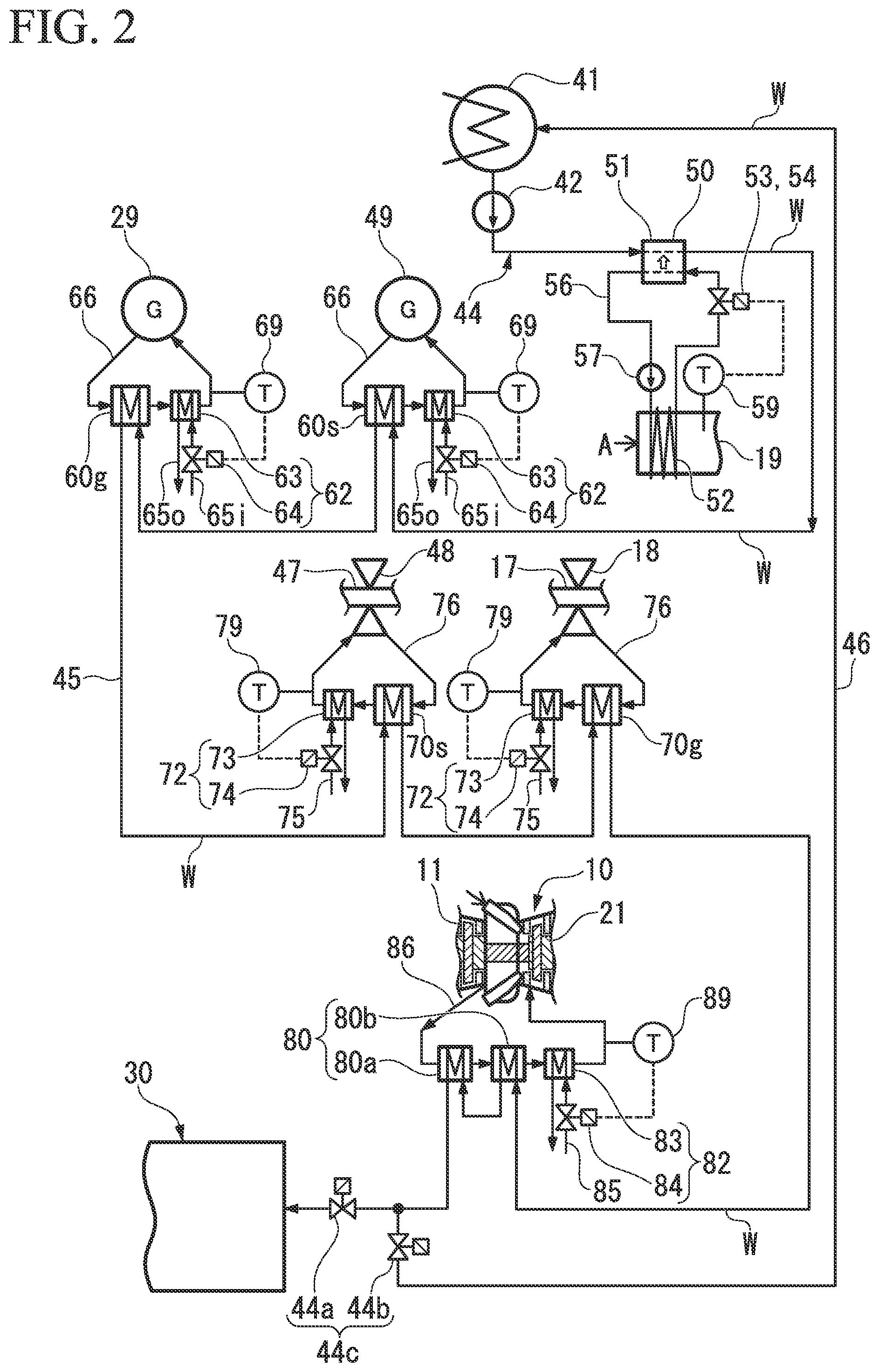 Patent US12104506 Figure 2 – Plant and operation method therefor
