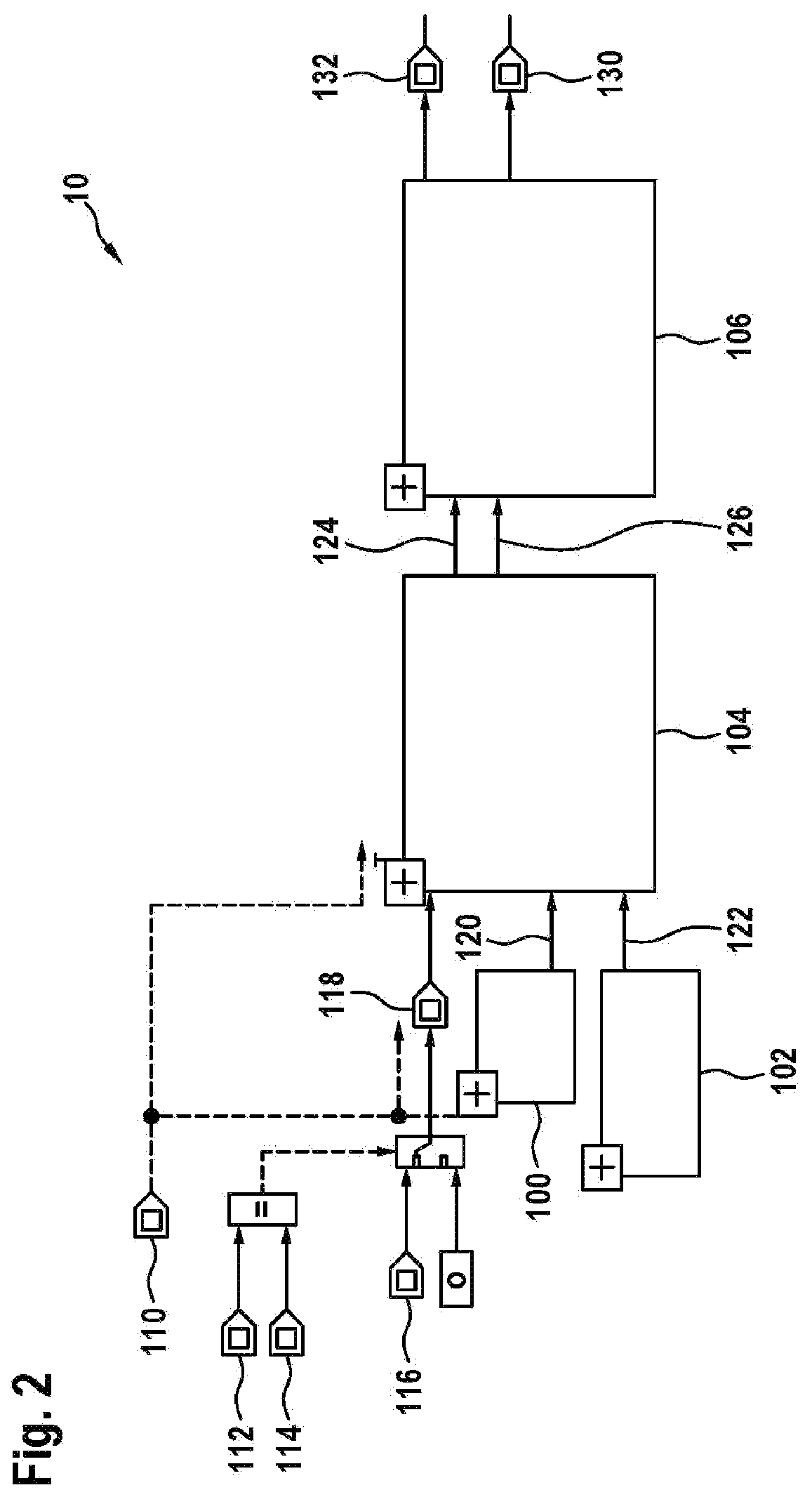 Patent US12104511 Figure 2 – Method for calculating reaction heat in an exhaust system
