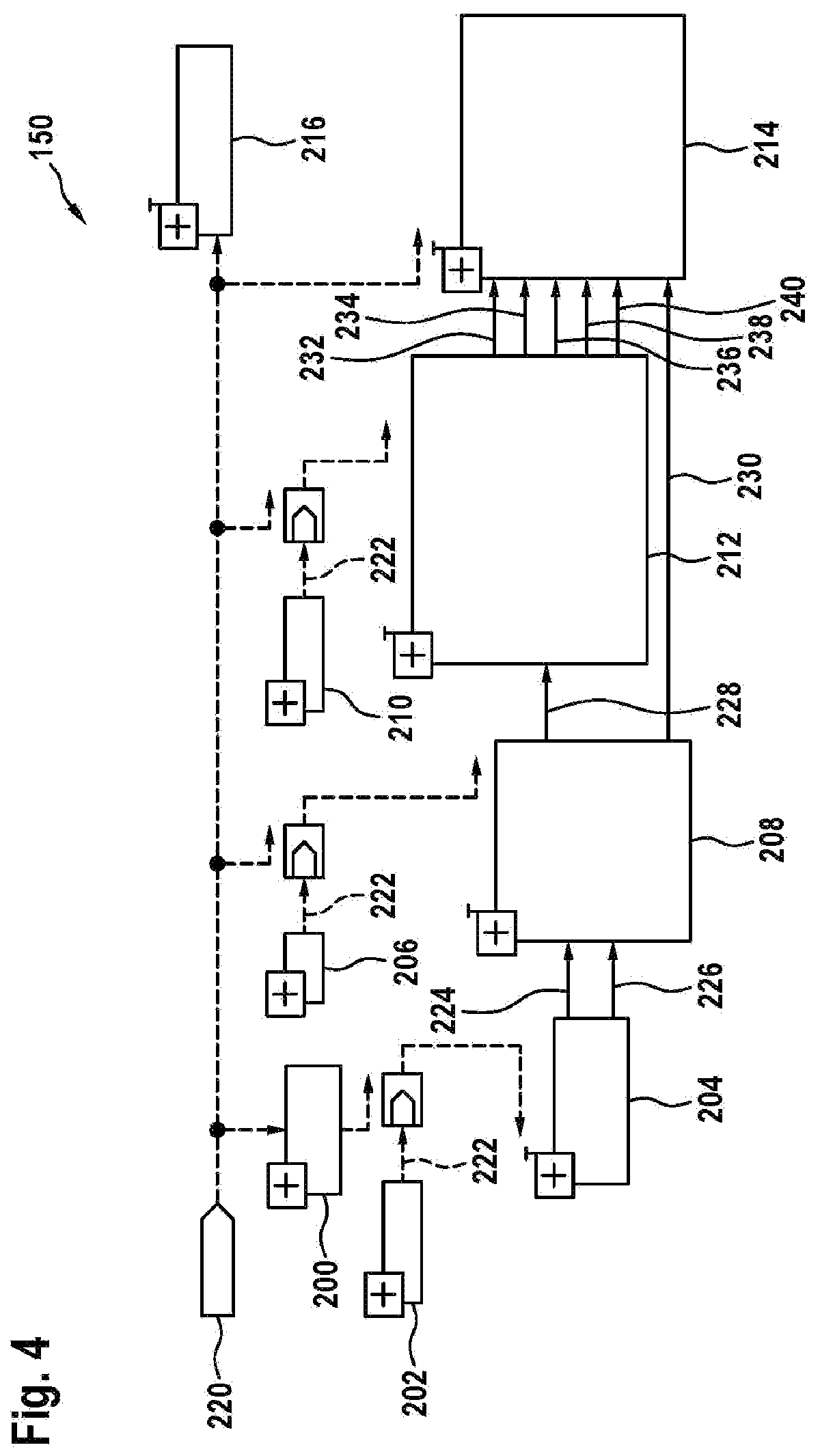 Patent US12104511 Figure 4 – Method for calculating reaction heat in an exhaust system