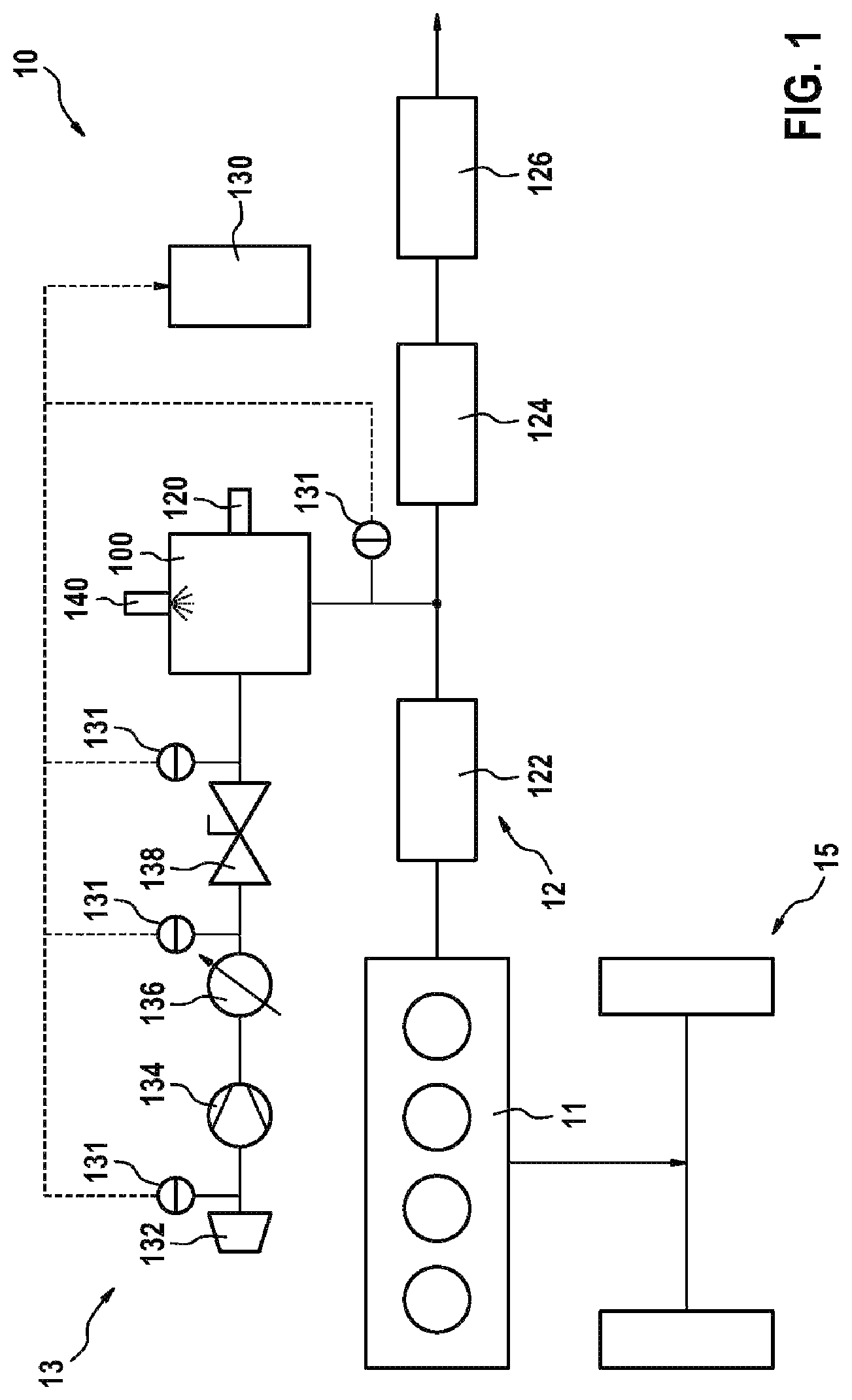 Patent US12104515 Figure 1 – Method, computing unit, and computer program for operating a burner