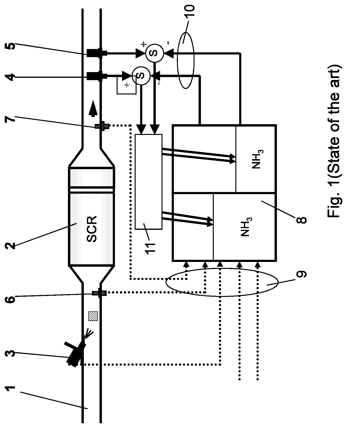 Patent US12104516 Figure 1 – Method and device for controlling at least one SCR catalytic converter of a vehicle