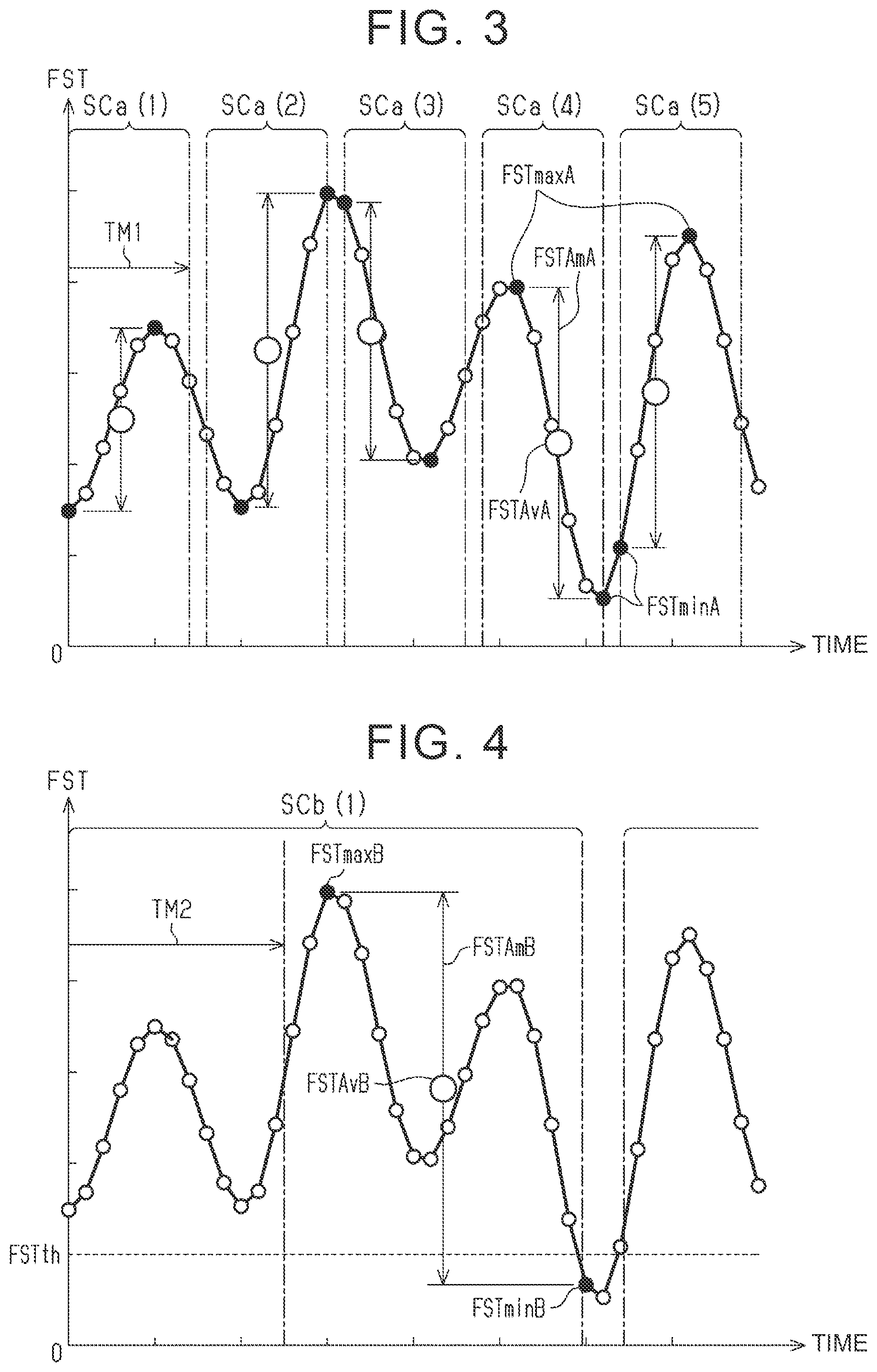 Patent US12104521 Figure 3 – Deterioration estimation device