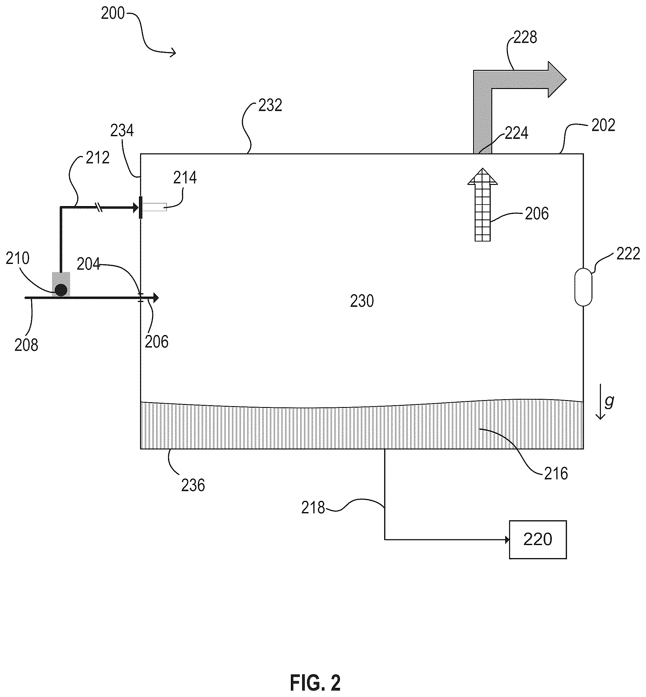 Patent US12104528 Figure 2 – Forced air supply system for engine cavity under negative-G force