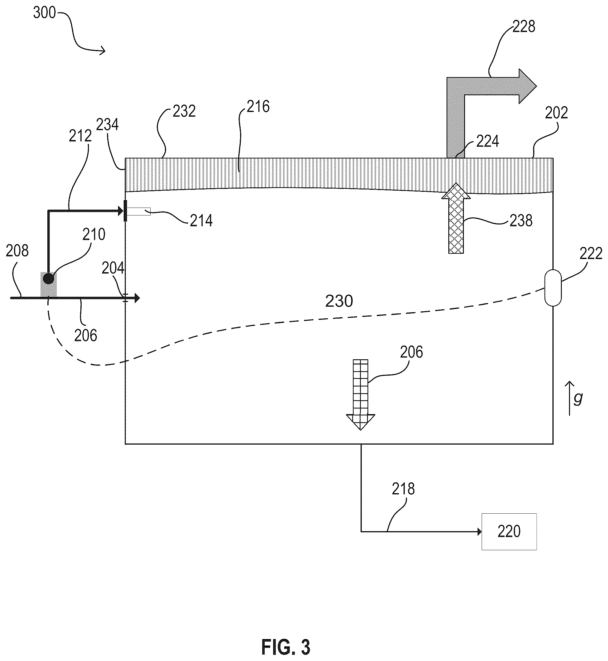 Patent US12104528 Figure 3 – Forced air supply system for engine cavity under negative-G force
