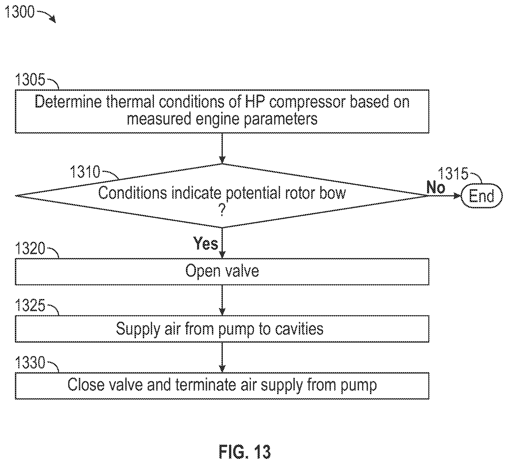 Patent US12104531 Figure 15 – Cooling system for a turbine engine