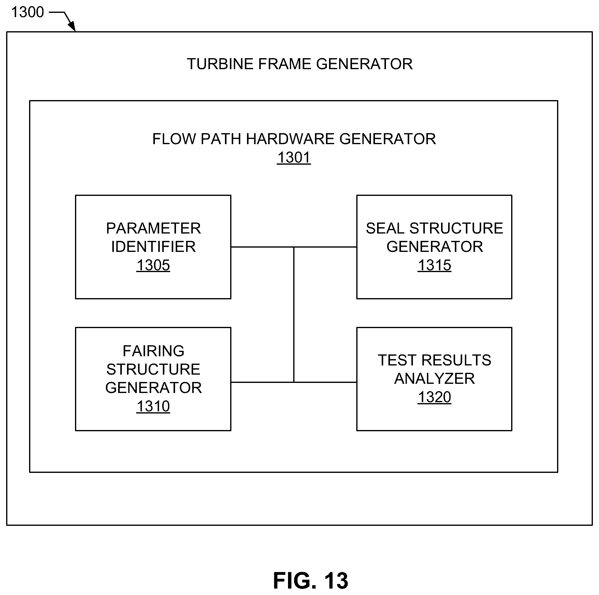 Patent US12104533 Figure 10 – Methods and apparatus for gas turbine frame flow path hardware cooling