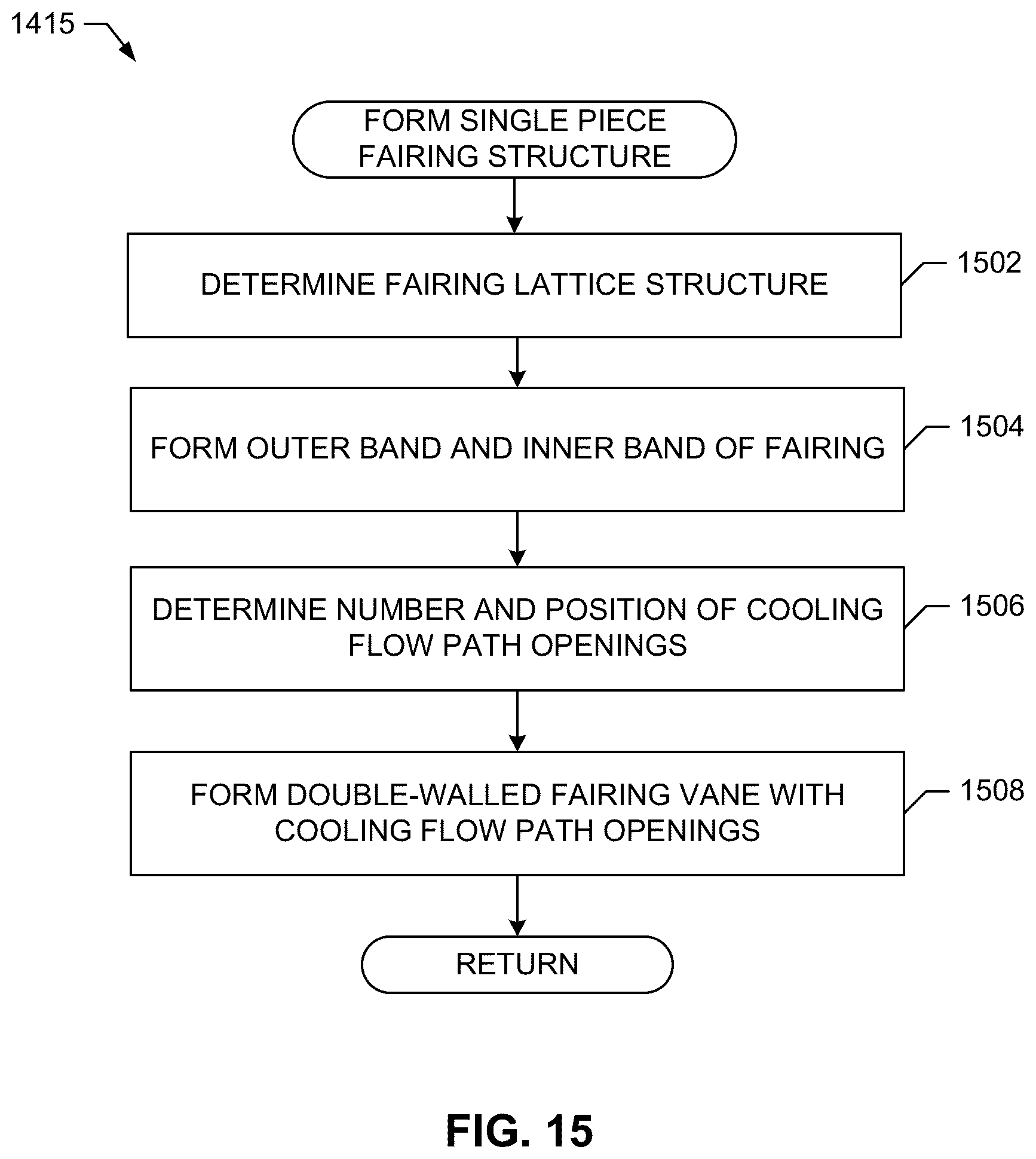 Patent US12104533 Figure 12 – Methods and apparatus for gas turbine frame flow path hardware cooling