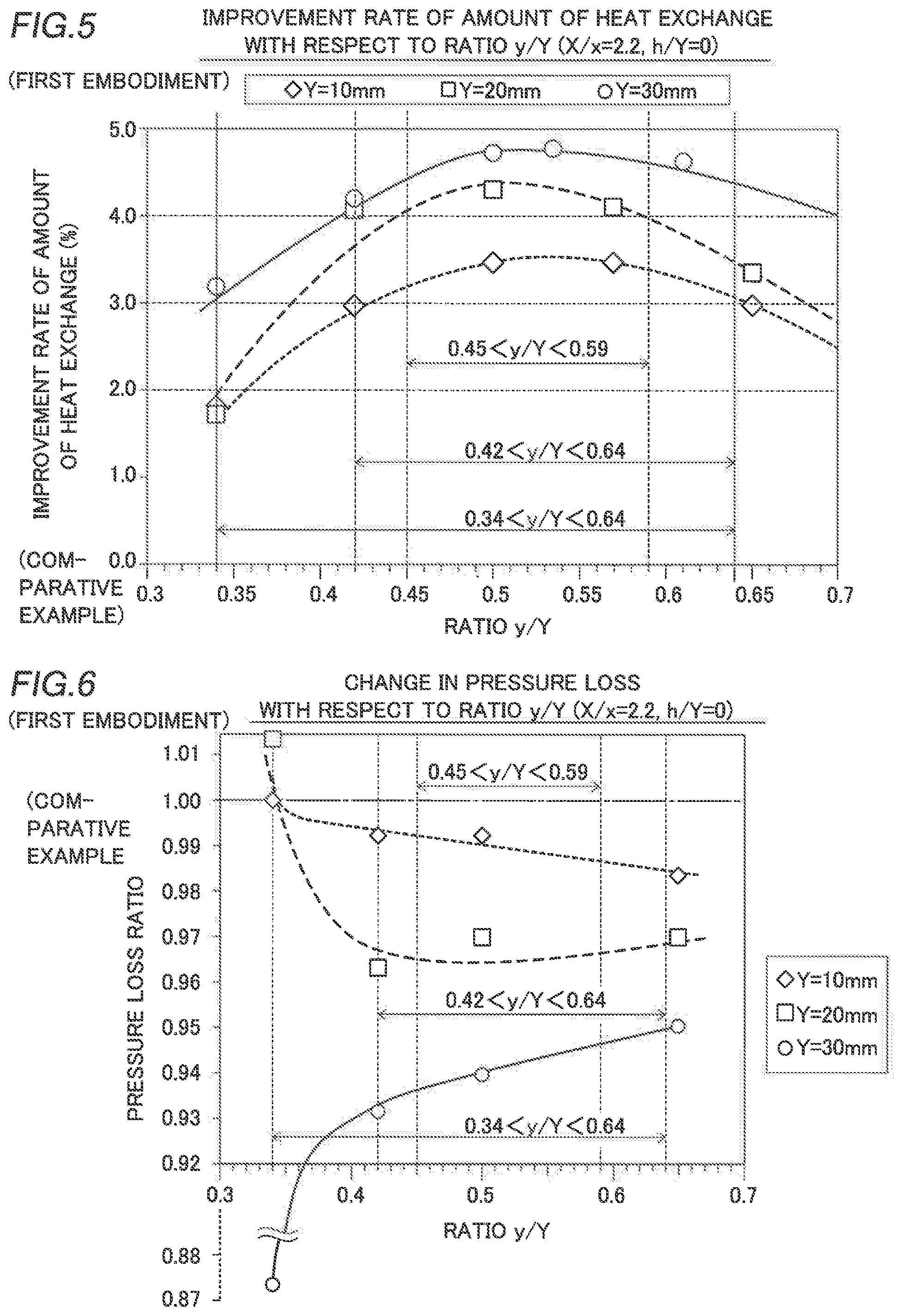 Patent US12104534 Figure 5 – Heat exchanger for aircraft engine
