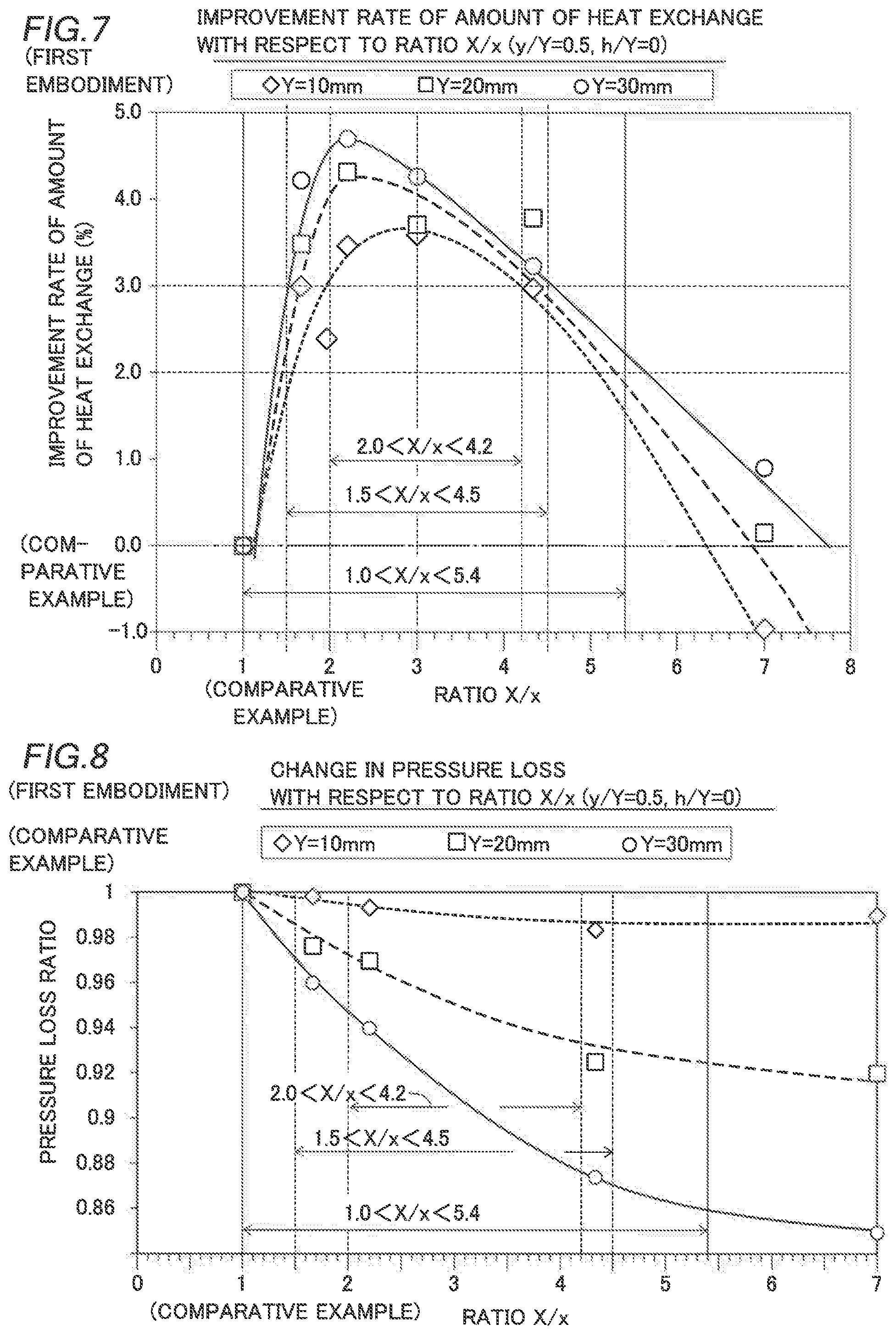 Patent US12104534 Figure 6 – Heat exchanger for aircraft engine