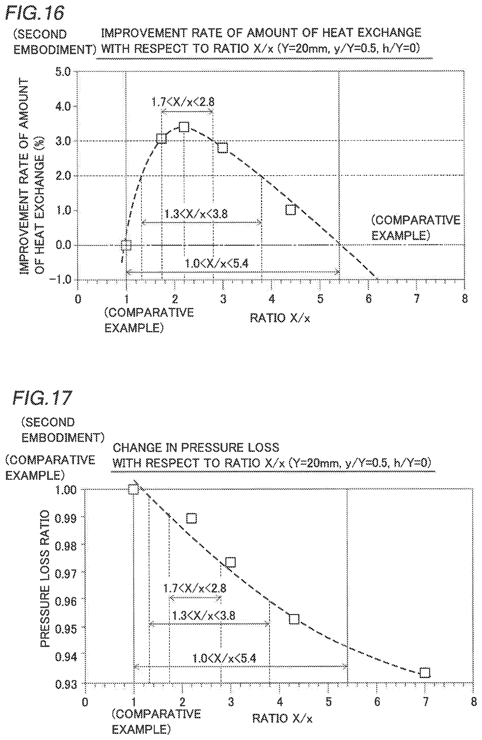 Patent US12104534 Figure 11 – Heat exchanger for aircraft engine