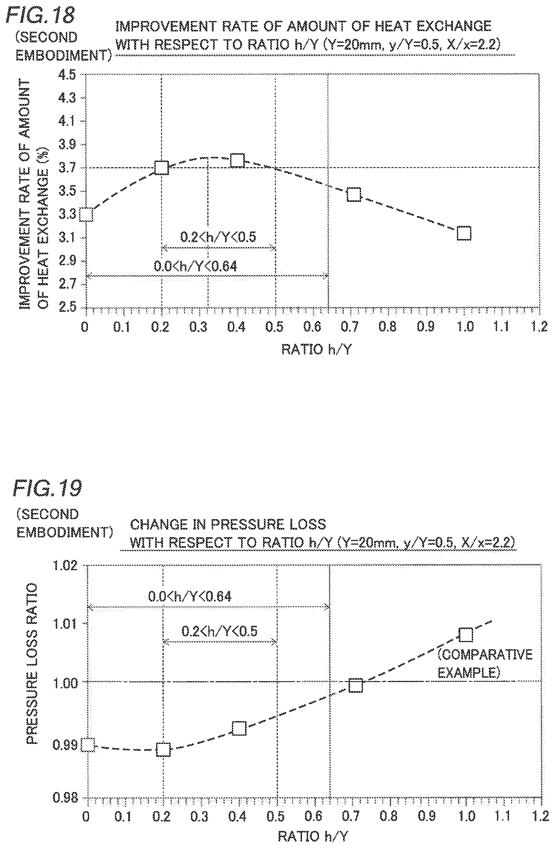 Patent US12104534 Figure 12 – Heat exchanger for aircraft engine