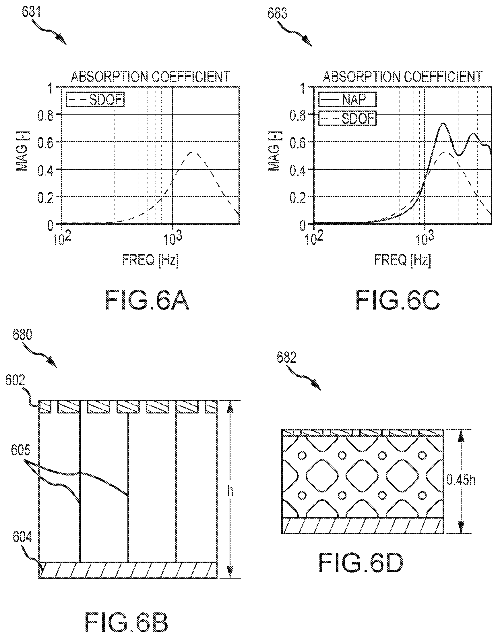 Patent US12104536 Figure 5 – Nacelle liner comprising unit cell resonator networks