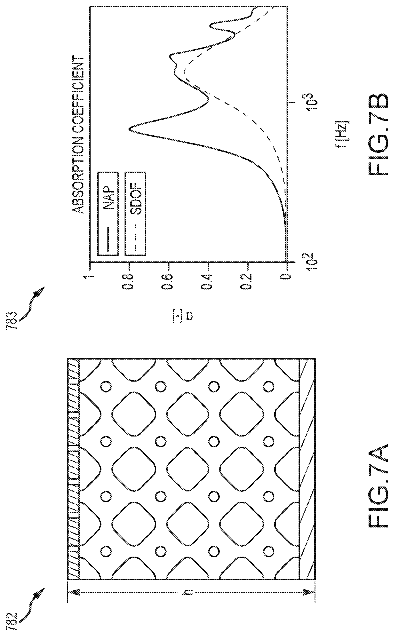 Patent US12104536 Figure 6 – Nacelle liner comprising unit cell resonator networks