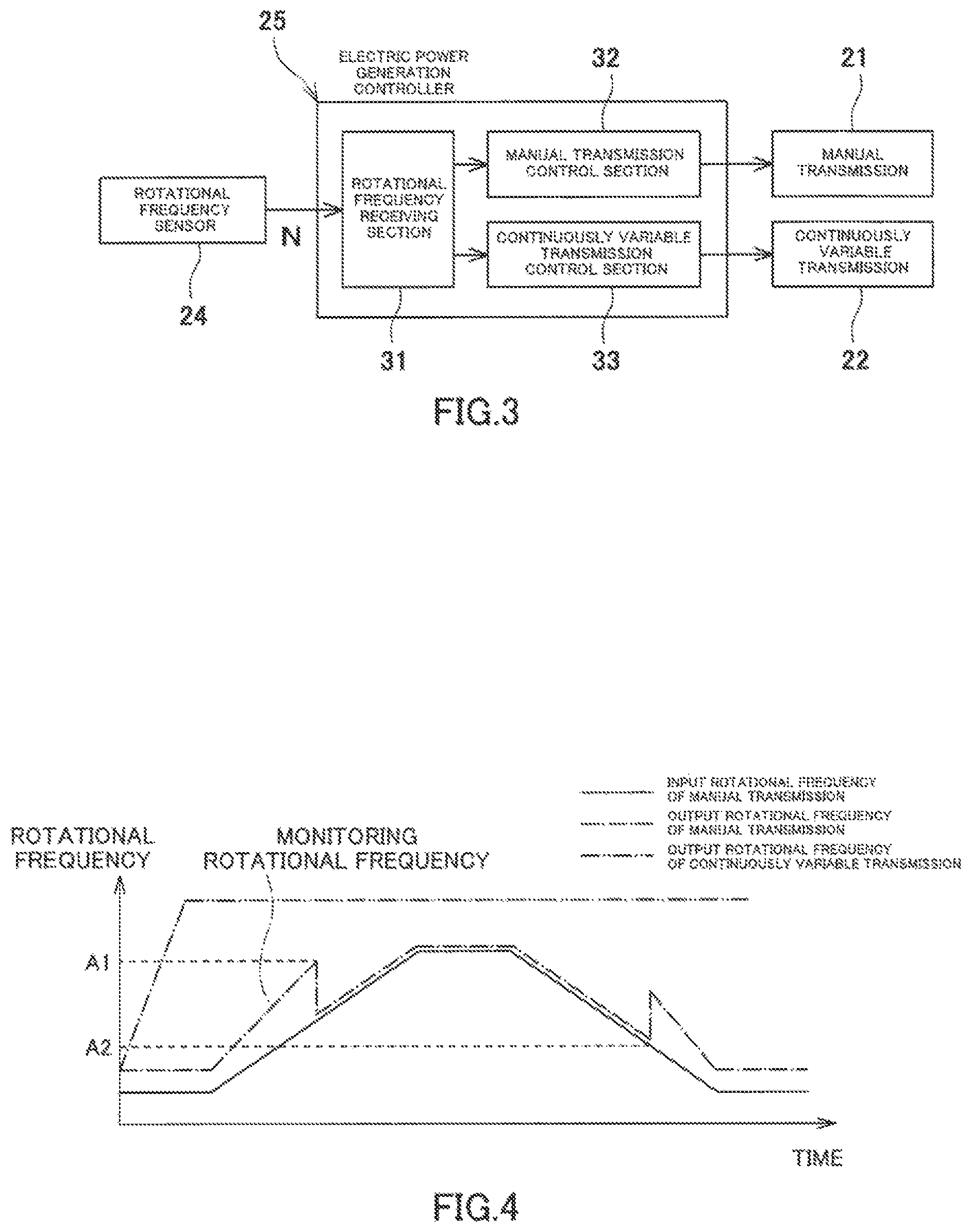 Patent US12104538 Figure 2 – Electric power generation controller for use in aircraft
