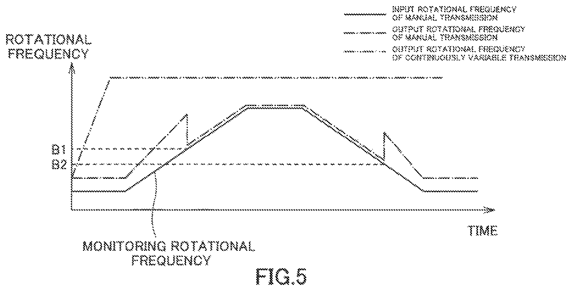 Patent US12104538 Figure 3 – Electric power generation controller for use in aircraft