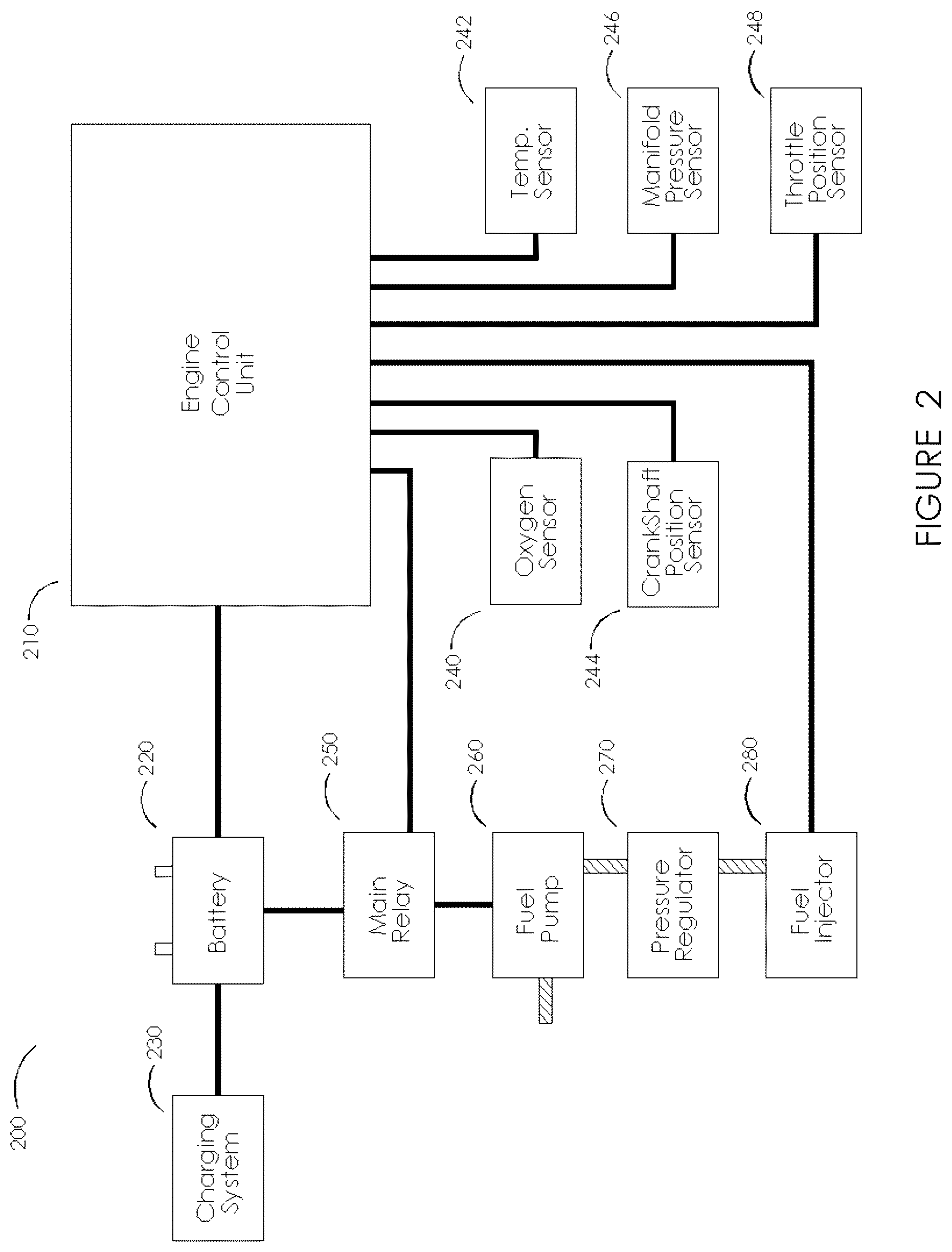 Patent US12104544 Figure 2 – Air-fuel metering for internal combustion reciprocating engines
