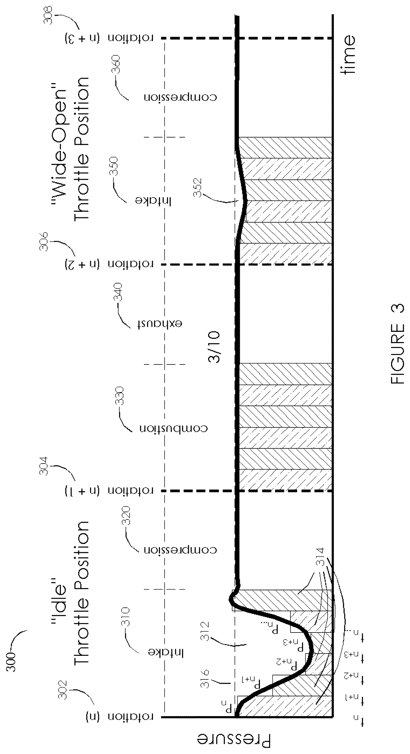 Patent US12104544 Figure 3 – Air-fuel metering for internal combustion reciprocating engines