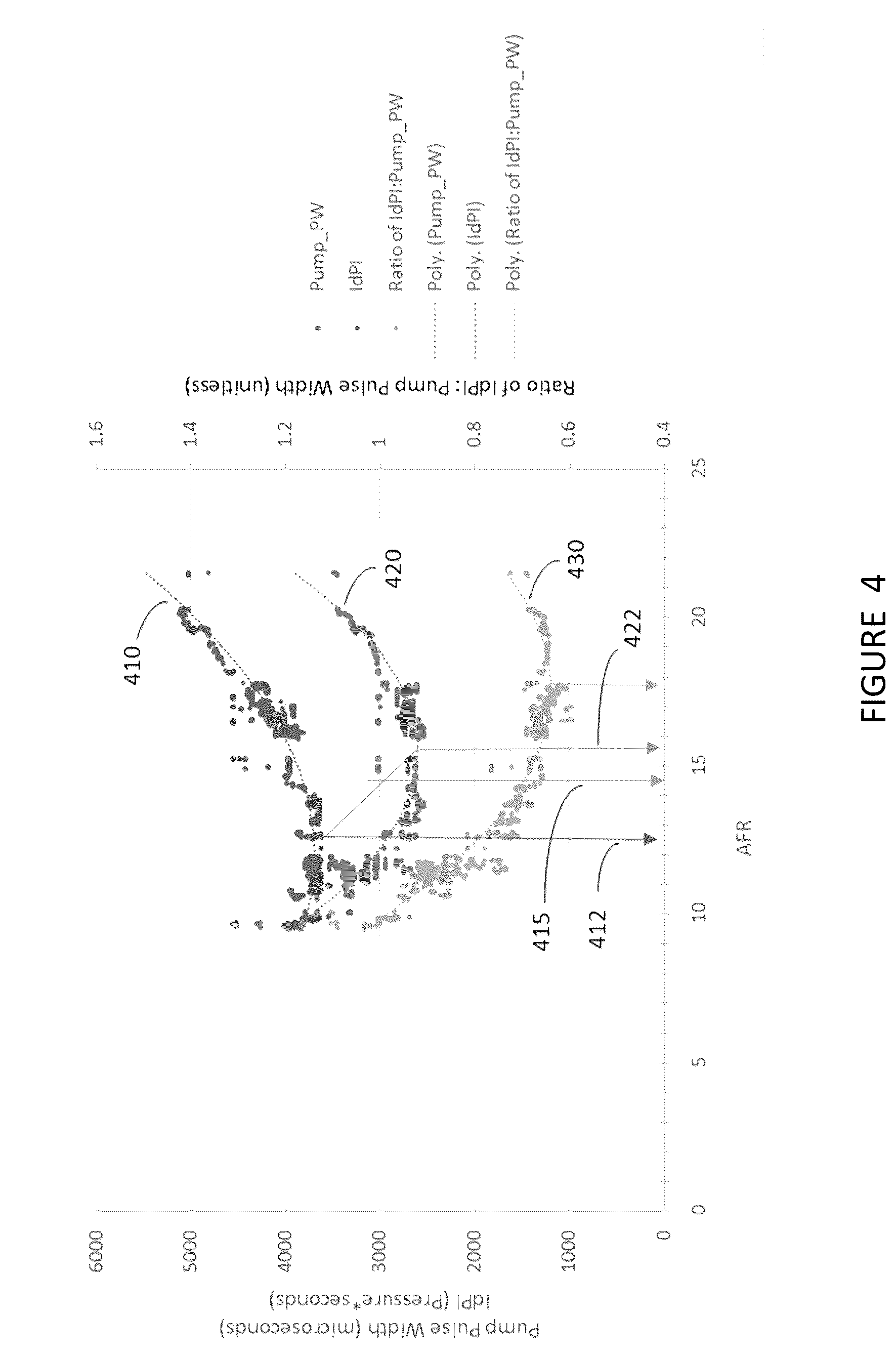 Patent US12104544 Figure 4 – Air-fuel metering for internal combustion reciprocating engines
