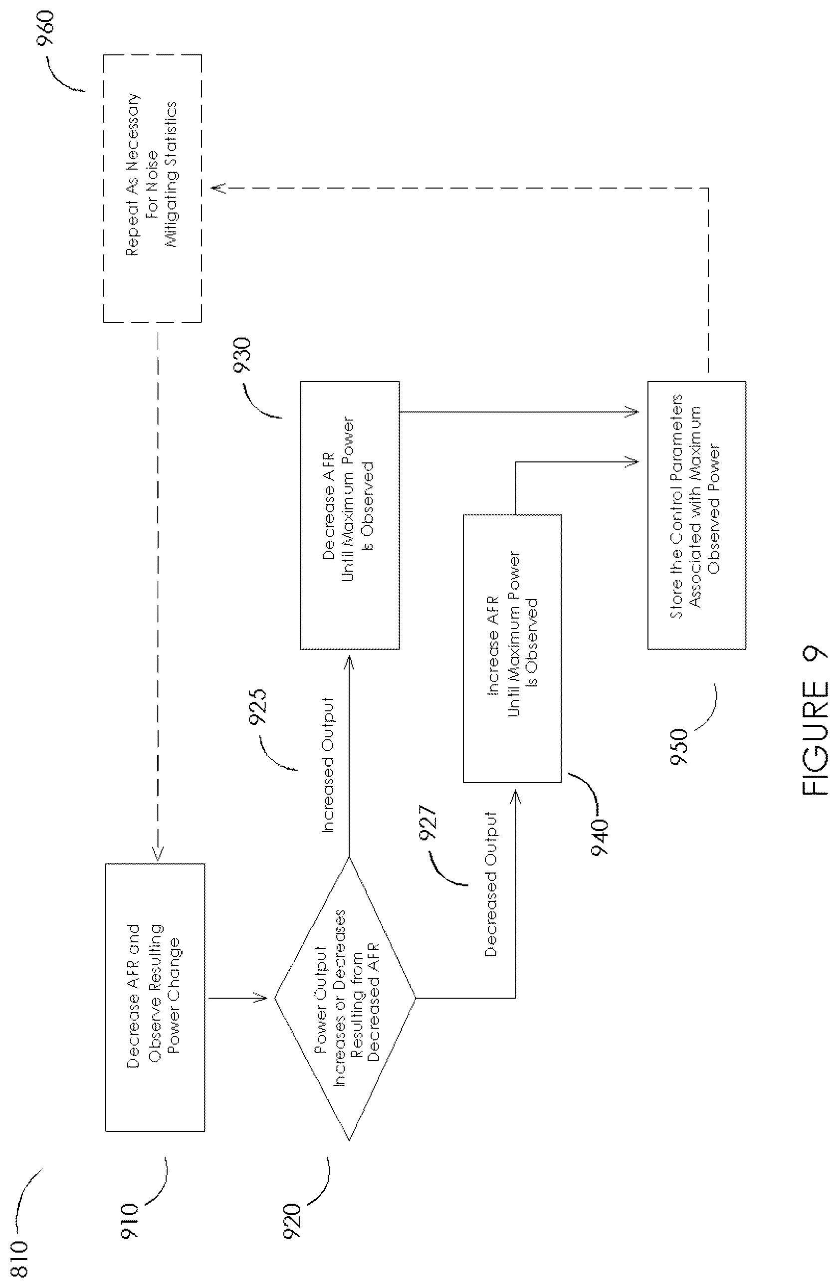 Patent US12104544 Figure 9 – Air-fuel metering for internal combustion reciprocating engines