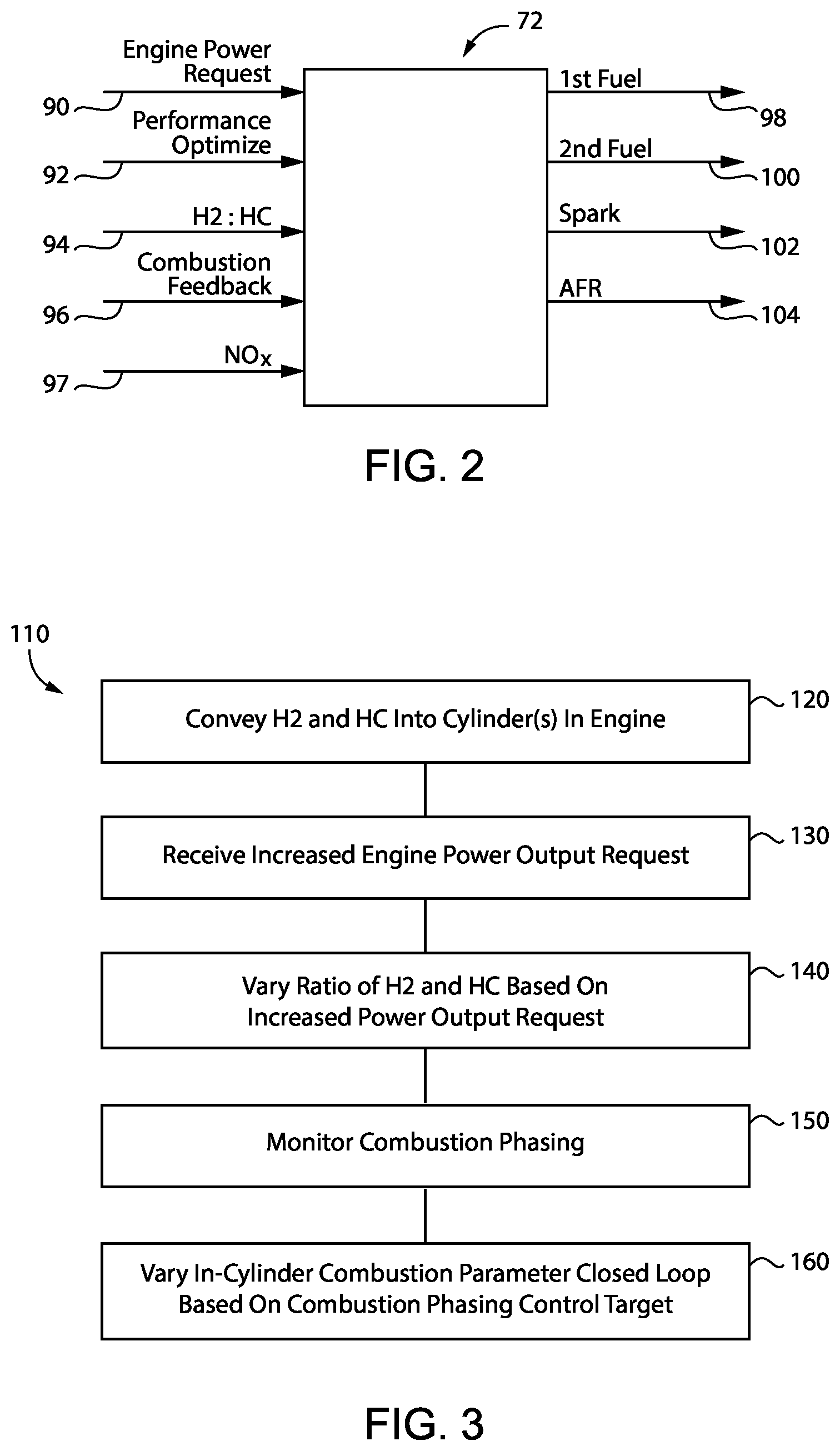 Patent US12104546 Figure 2 – Gaseous fuel engine operating strategy for improved derating performance using varied ratio fuel blend