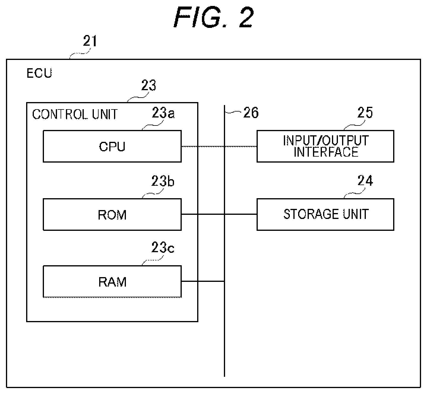 Patent US12104548 Figure 2 – Electronic control device and engine control system