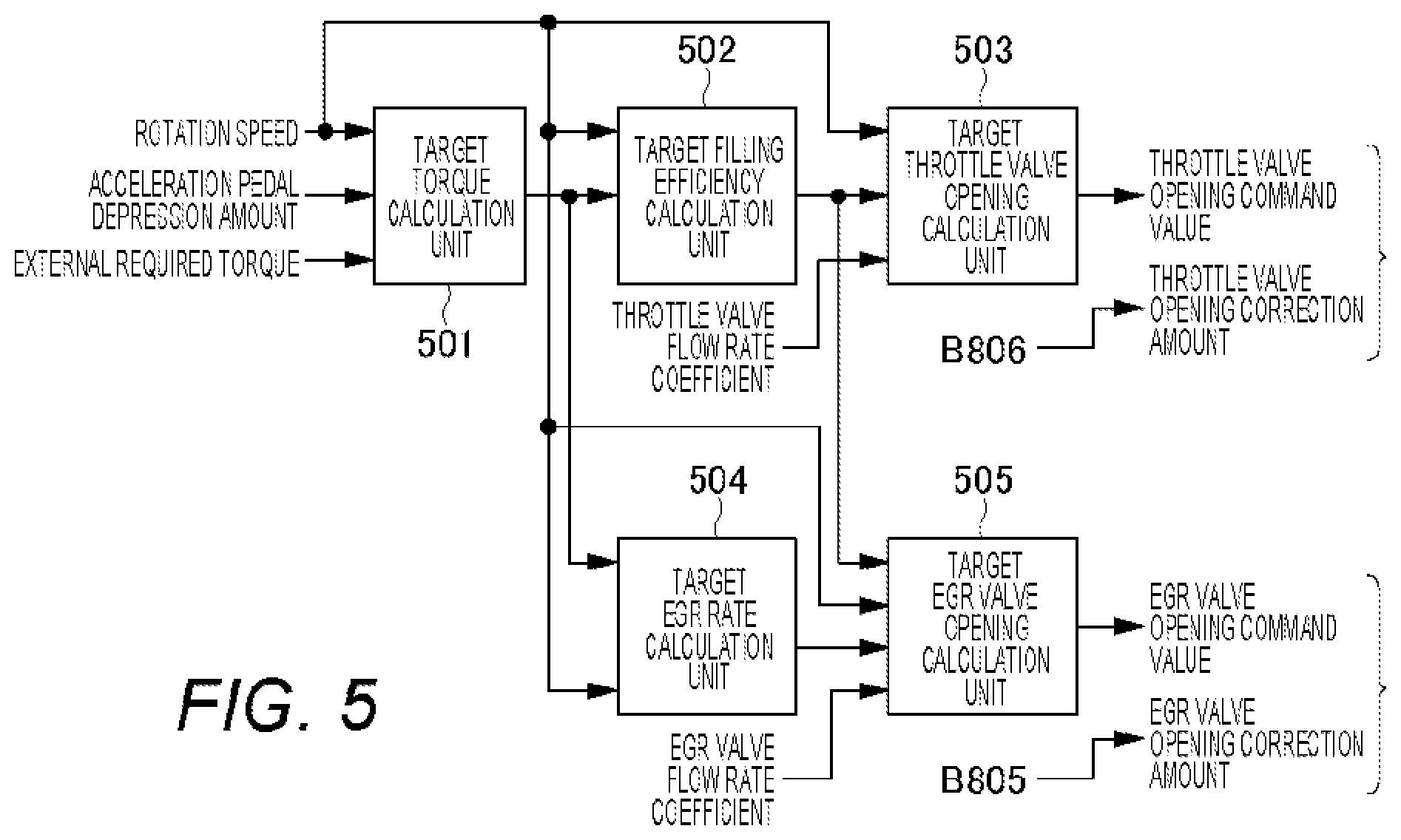 Patent US12104548 Figure 5 – Electronic control device and engine control system