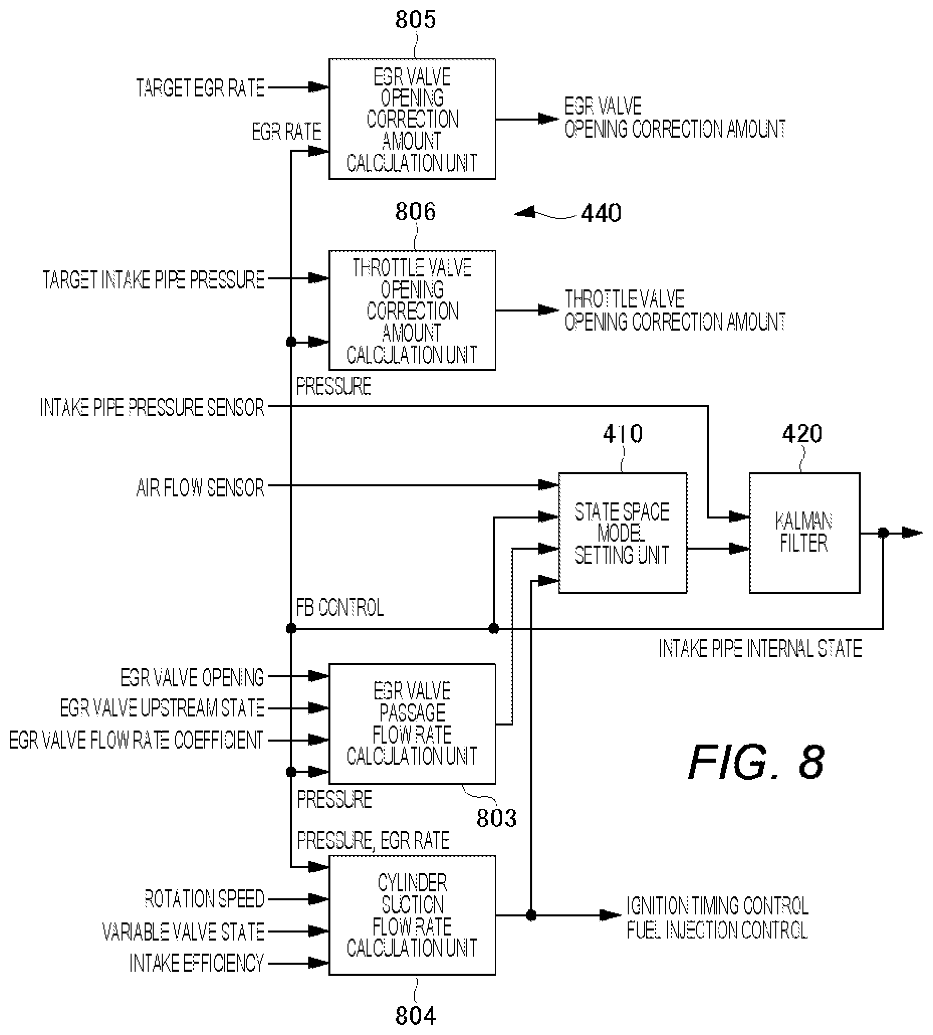 Patent US12104548 Figure 8 – Electronic control device and engine control system