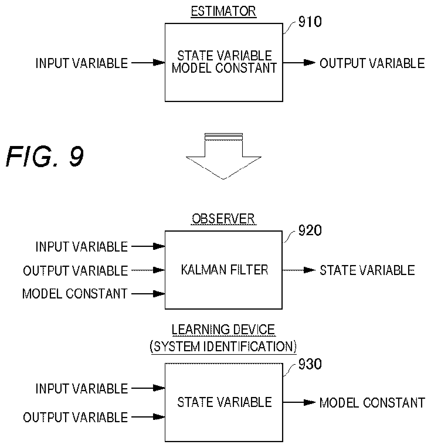 Patent US12104548 Figure 9 – Electronic control device and engine control system