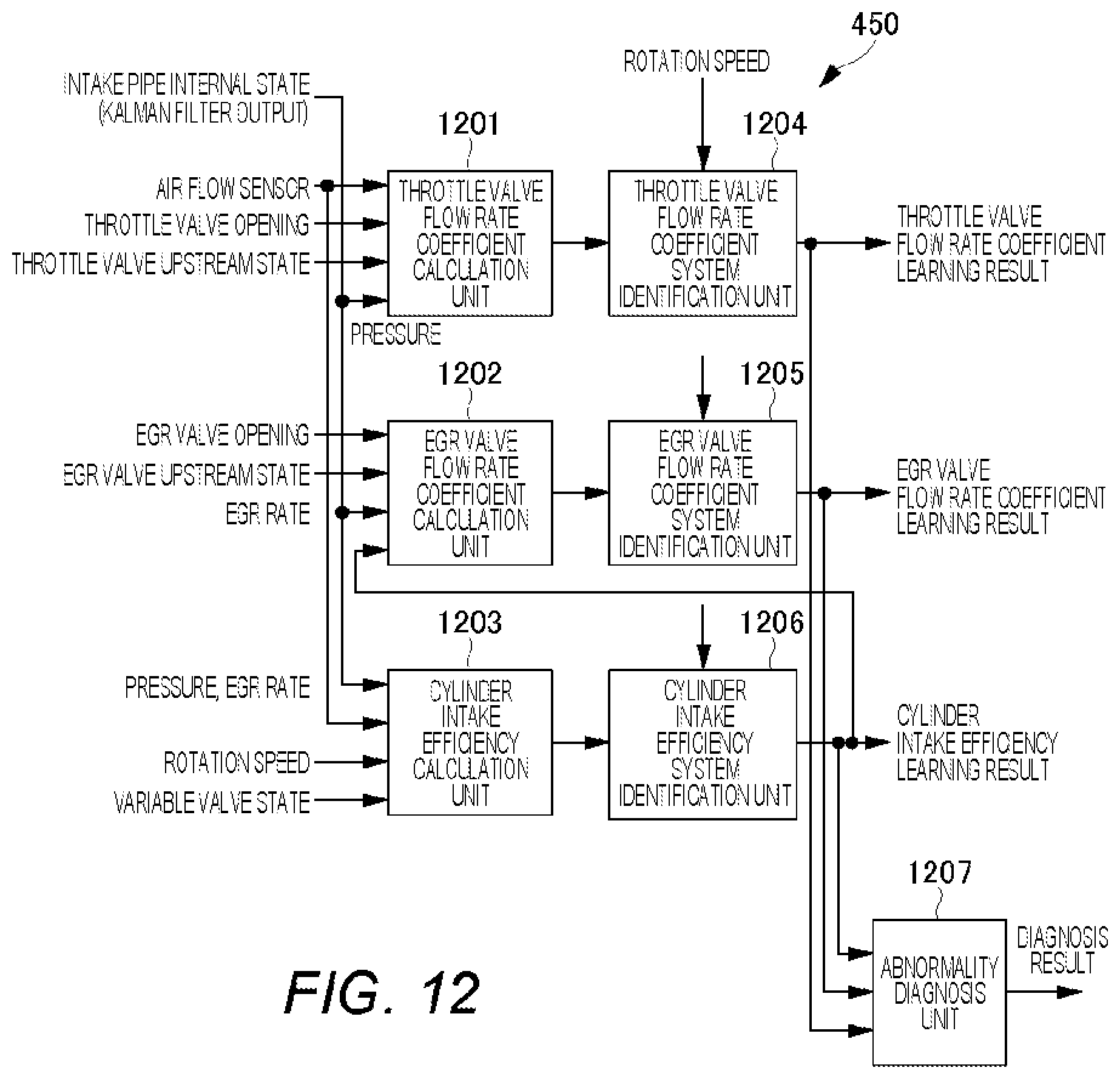 Patent US12104548 Figure 12 – Electronic control device and engine control system