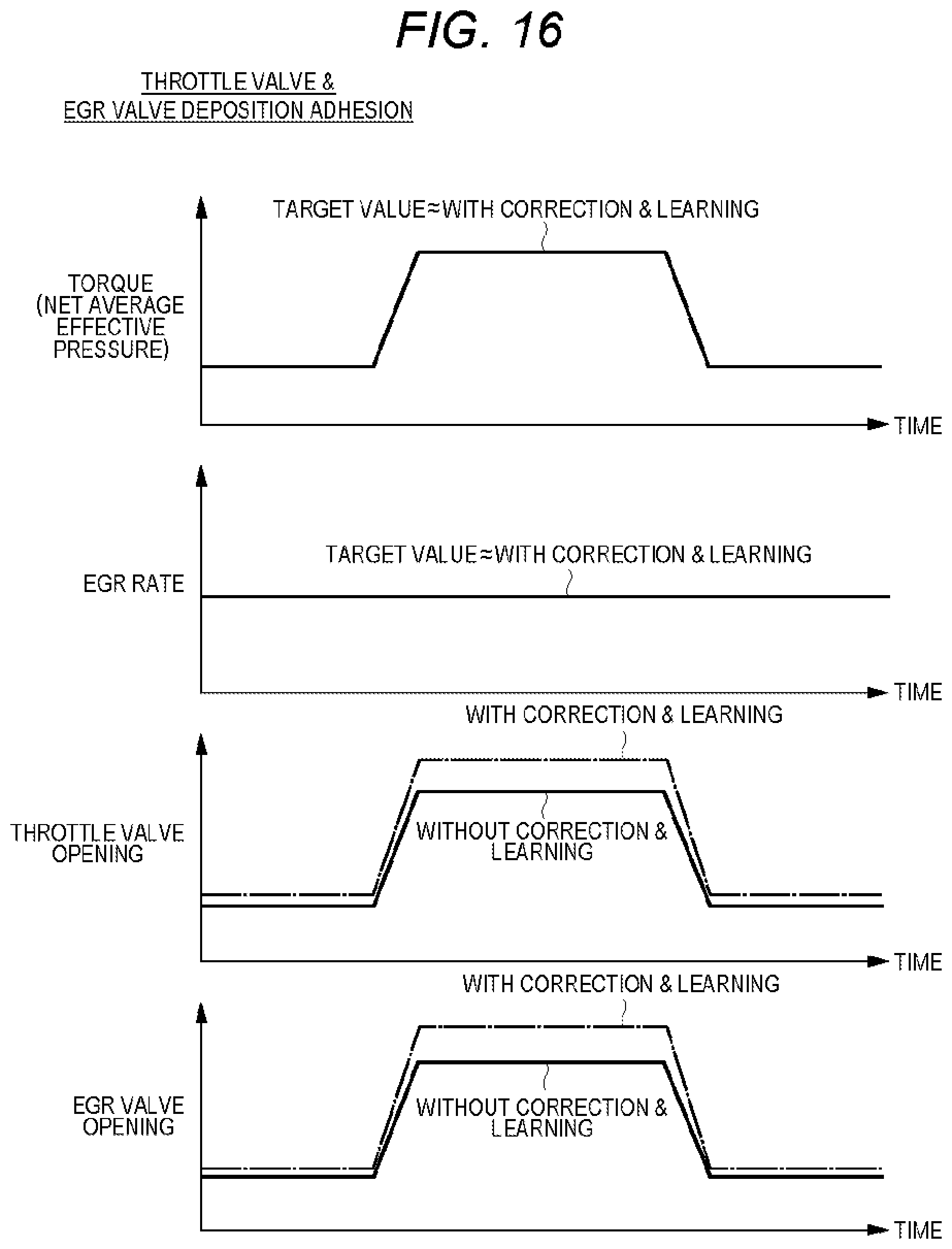 Patent US12104548 Figure 16 – Electronic control device and engine control system