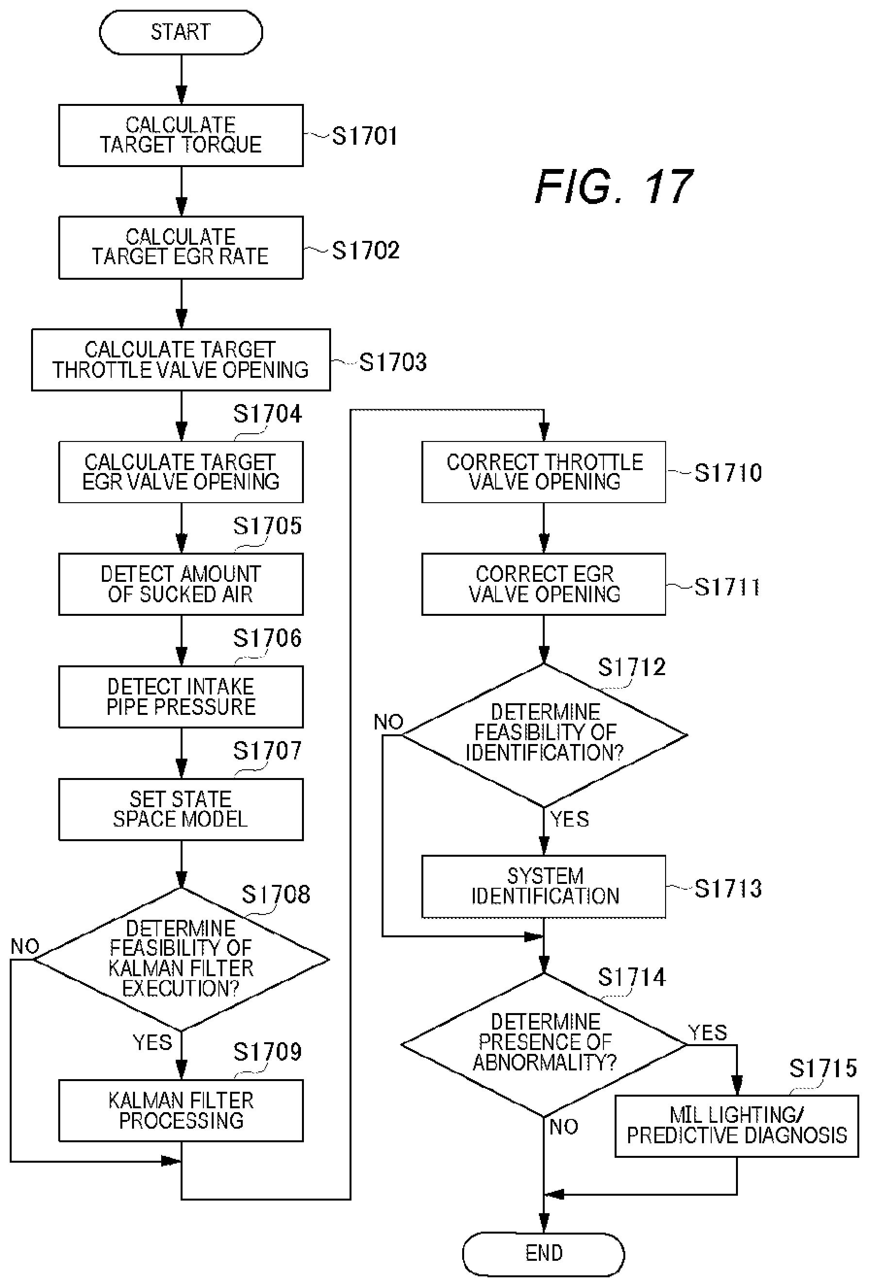 Patent US12104548 Figure 17 – Electronic control device and engine control system